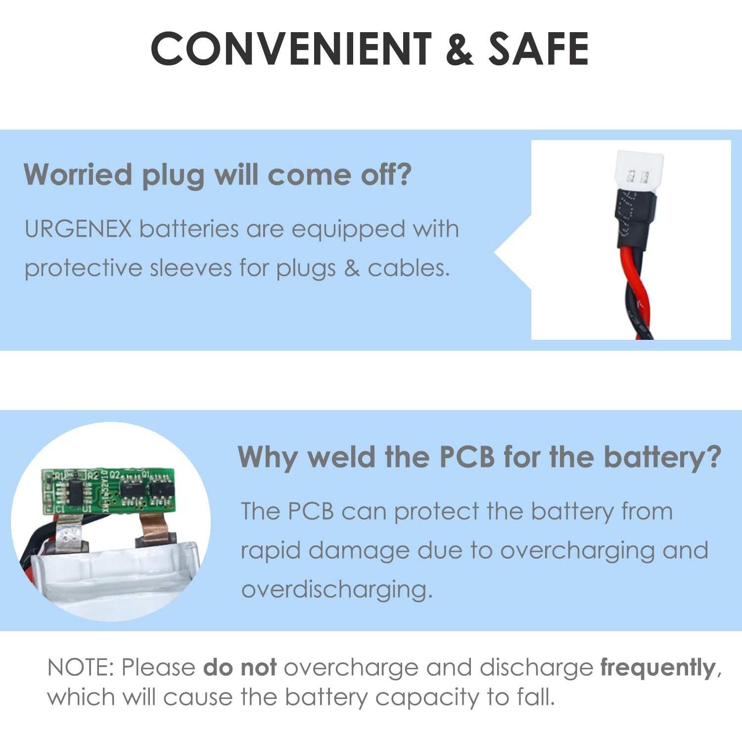 Batería Lipo URGENEX 3.7V 380mAh 25C para Drones RC 5PCS