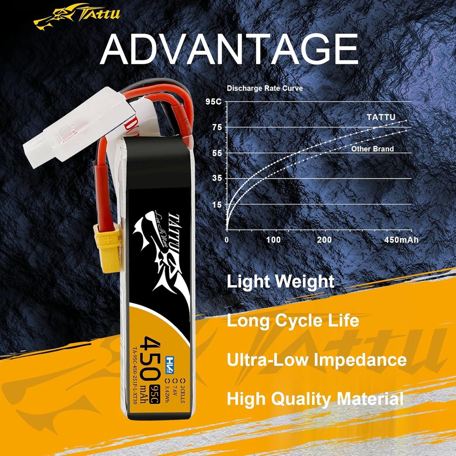 TATTU 450mAh 7.6V High Voltage 95C 2SLipo Battery Pack with XT30 Plug - Long Pack for Small Drones