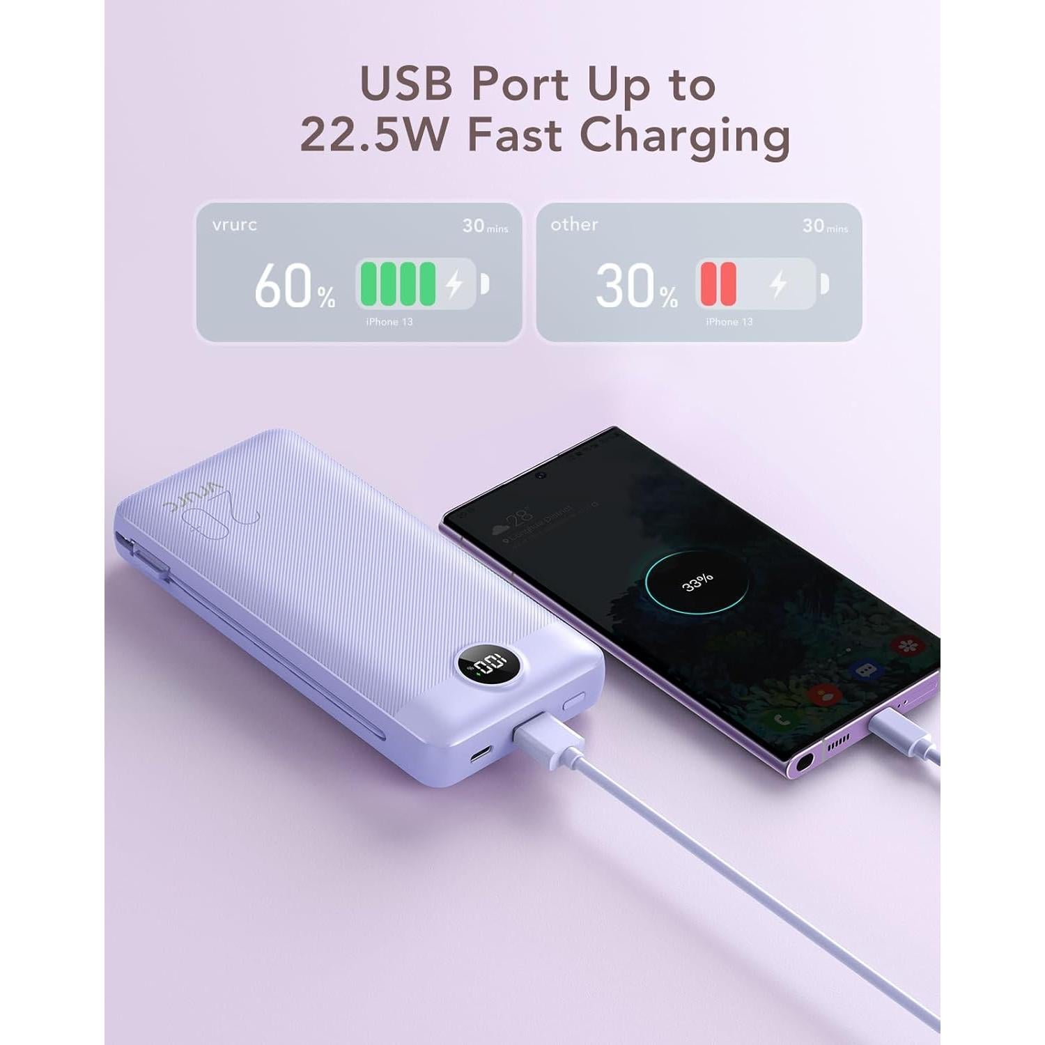 Cargador Portátil VRURC 20000mAh Carga Rápida USB C 4 Salidas