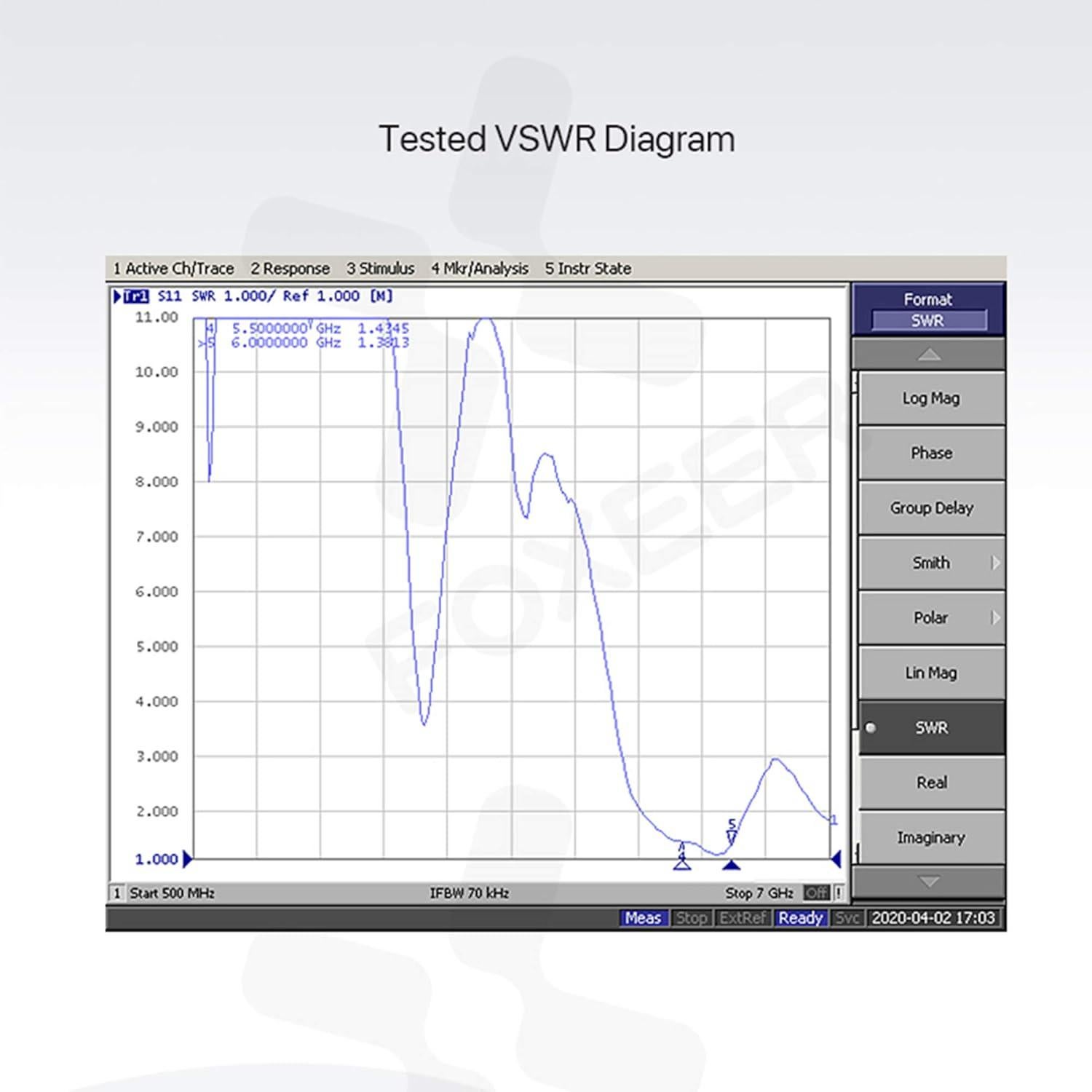 Antena FPV FOXEER Lollipop V4 5.8GHz RHCP 2.5dBi SMA para Drone