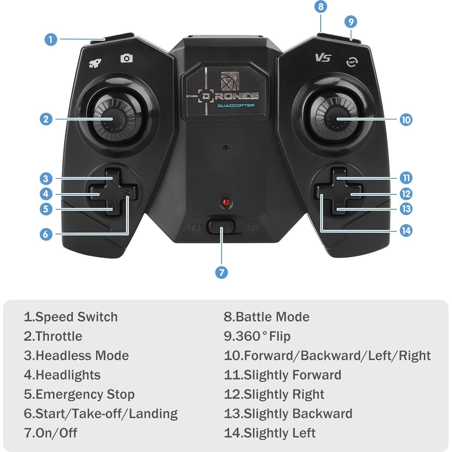 Mini Drone GILOBABY para Niños, Quadcopter RC 14cm, 3 Modos