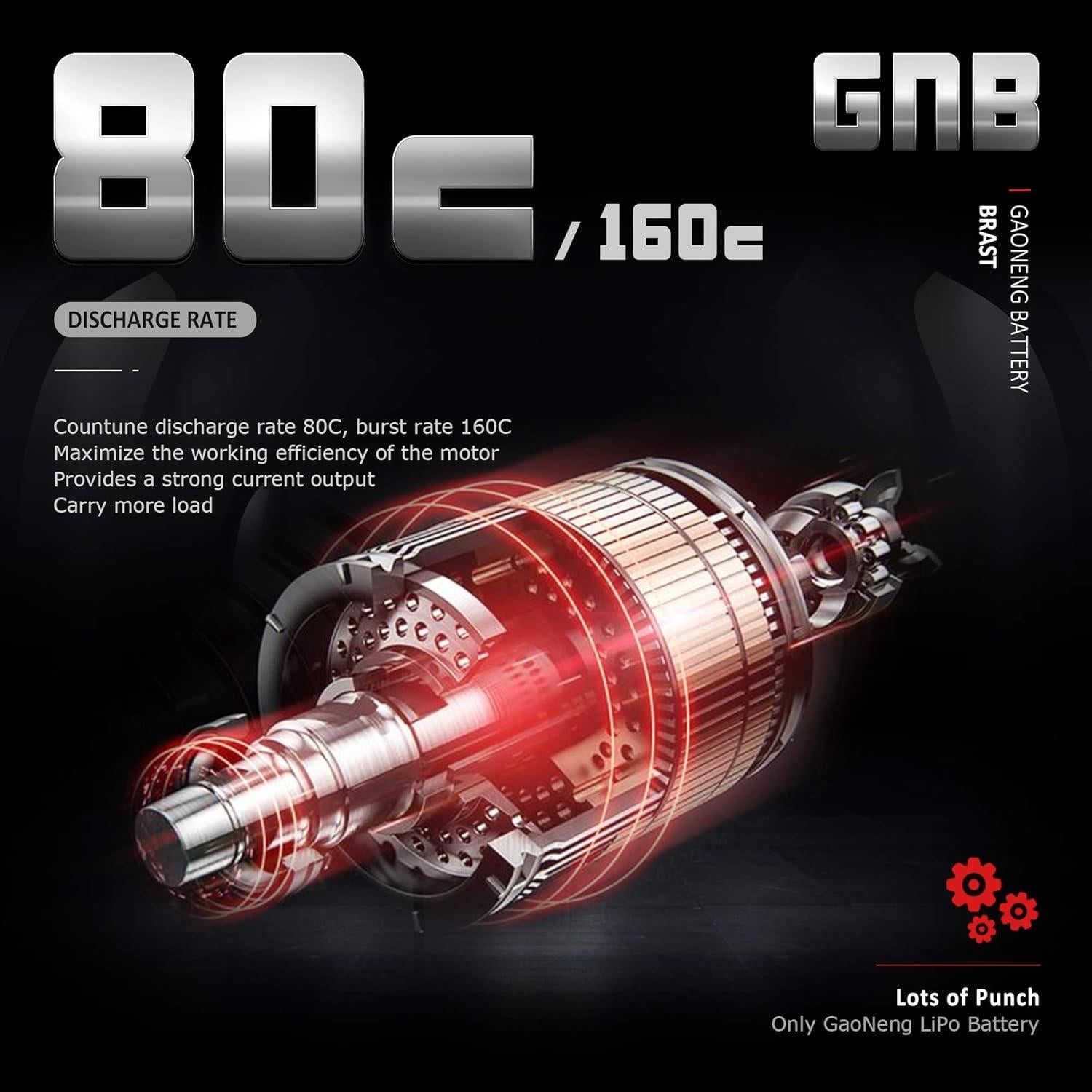 GAONENG 4Packs GNB Tiny Hawk 1S LiPo Battery 450mAh 3.8v 80C 4Packs for Emax Micro Indoor Racing Drone