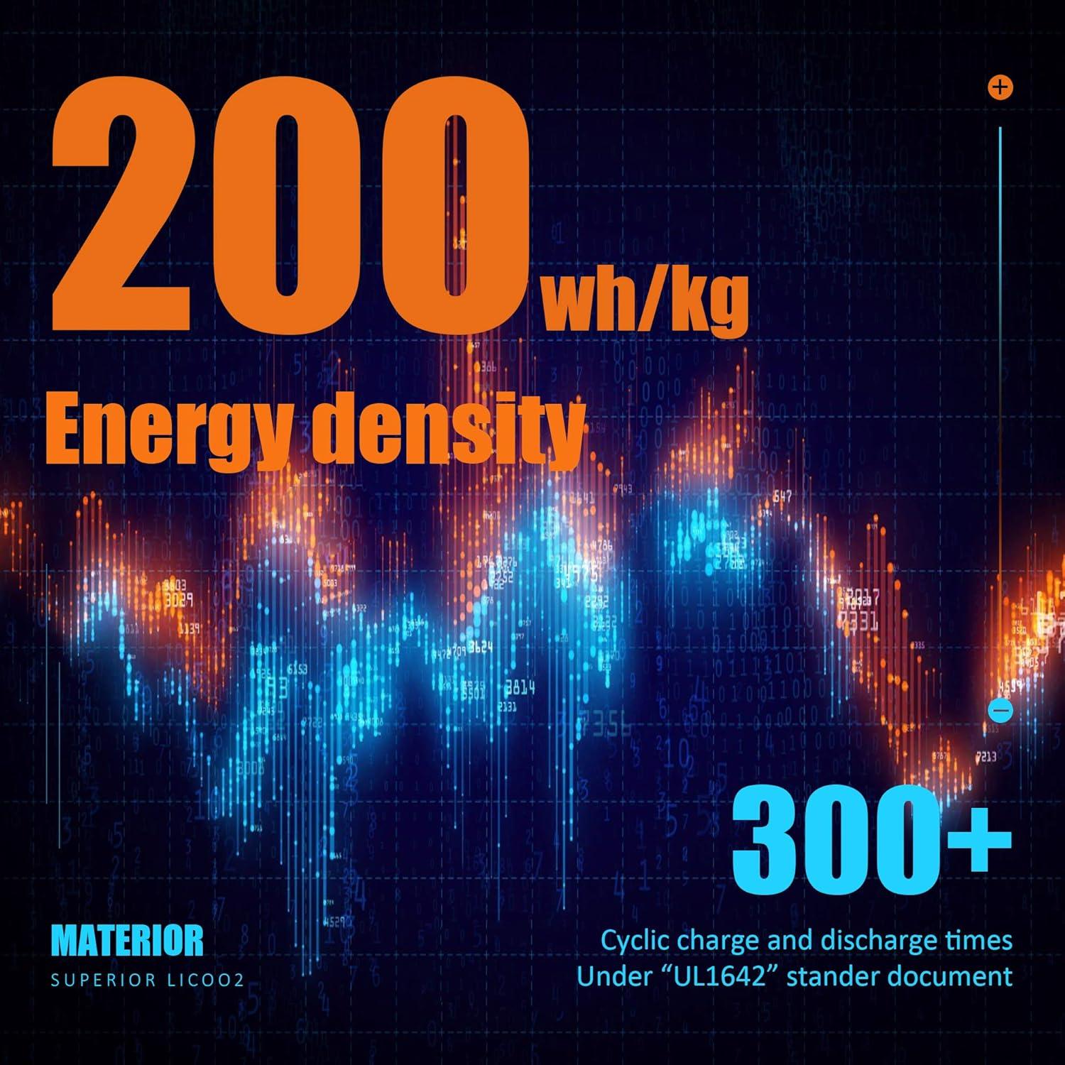 GAONENG 4Packs GNB Tiny Hawk 1S LiPo Battery 450mAh 3.8v 80C 4Packs for Emax Micro Indoor Racing Drone