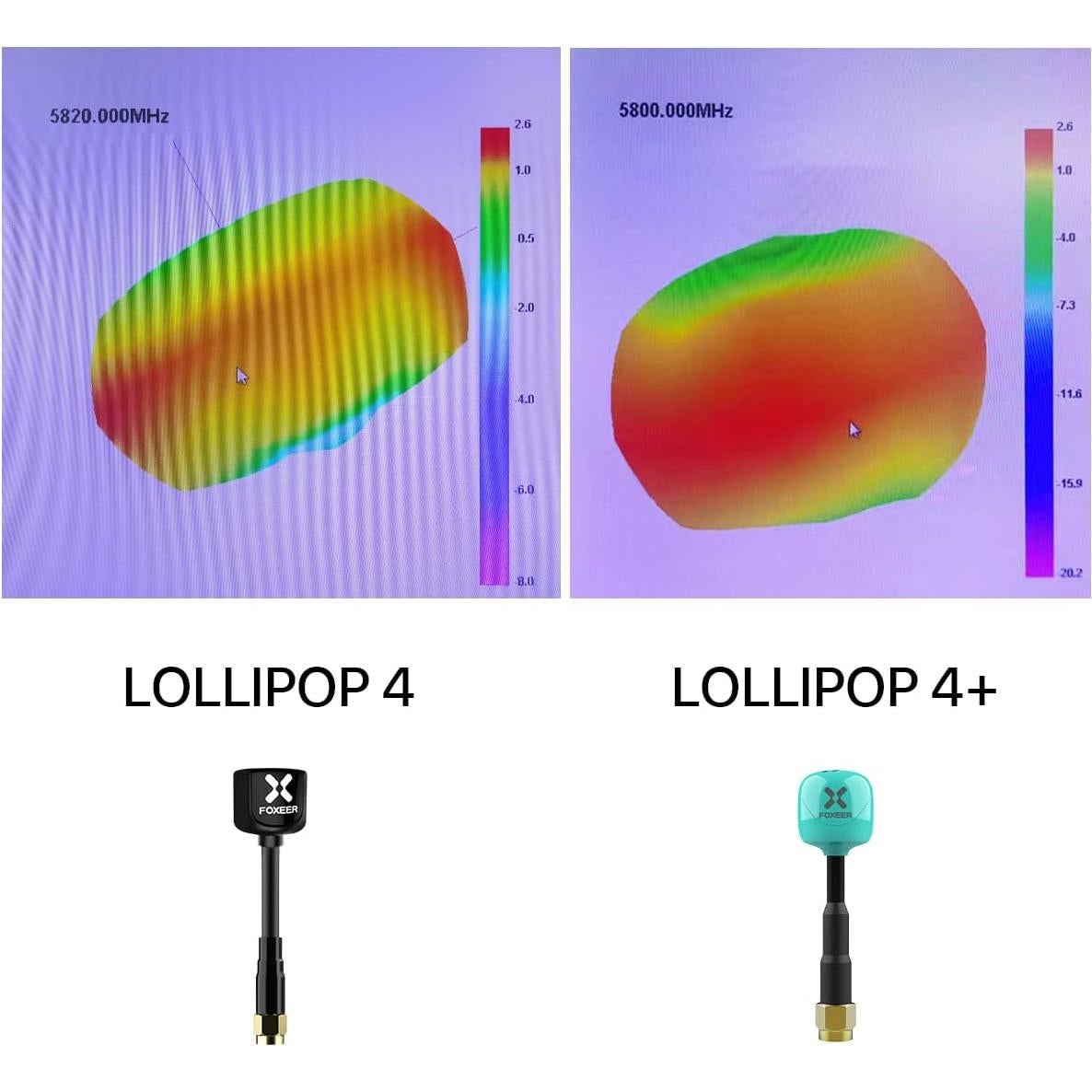 Antena FPV Foxeer Lollipop 4 Plus 2.6dBi 5.75GHz RHCP - 2 Pcs