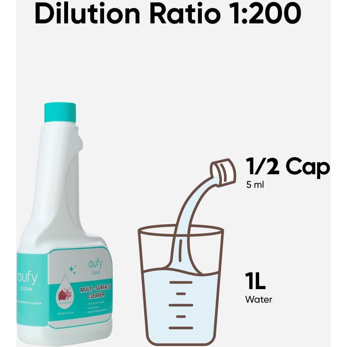 Robot Aspirador eufy Omni C20 con Estación Todo en Uno