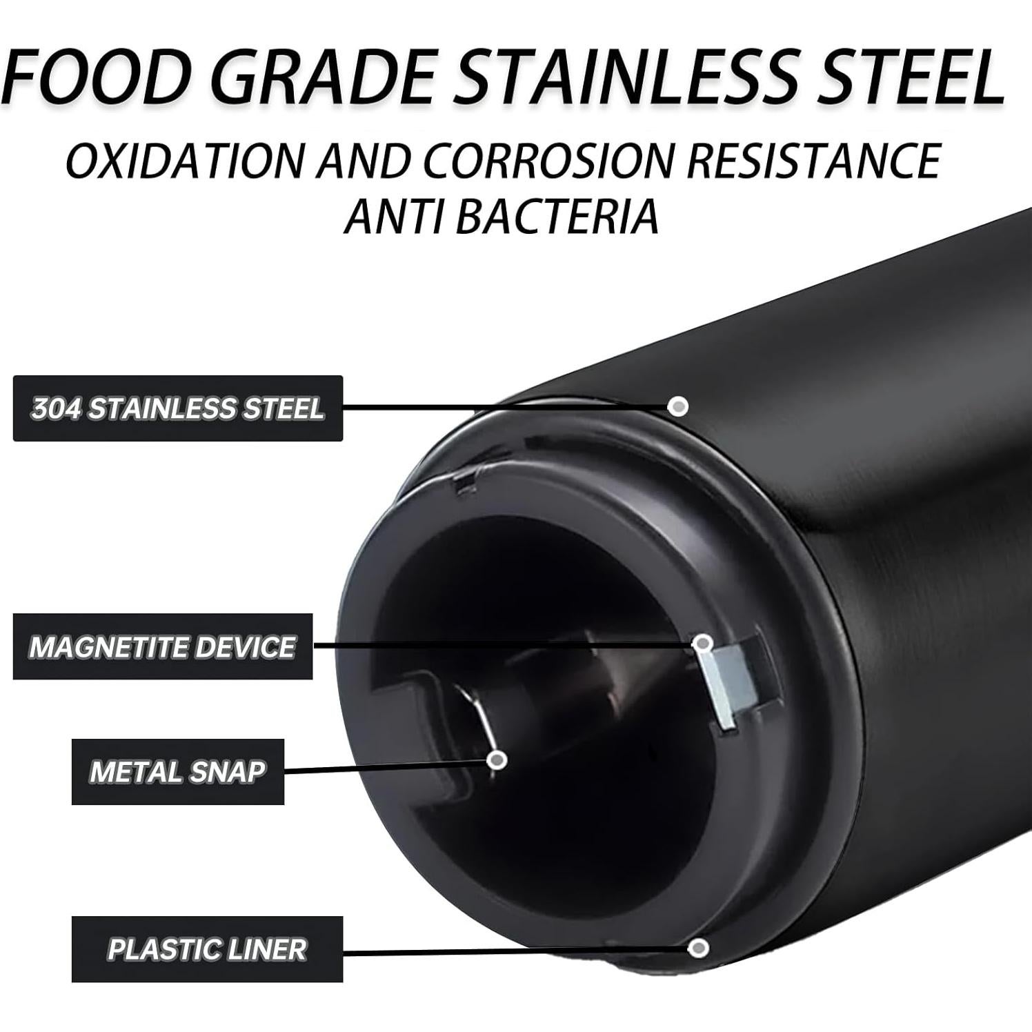 Abrebotellas Automático 2PCS Acero Inoxidable con Tapa Magnética