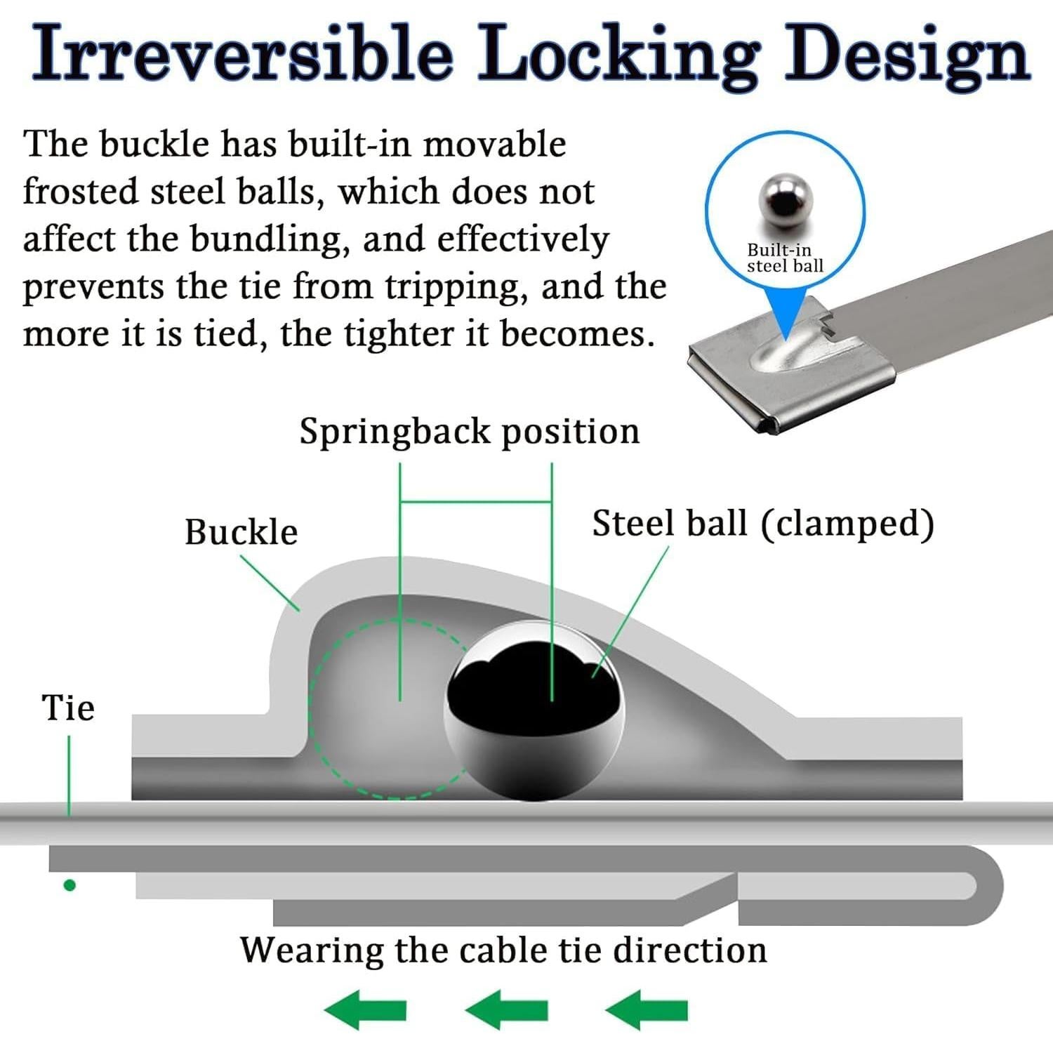 Bridas Metálicas Deecam 100PCS 30 cm Acero Inoxidable Alta Resistencia