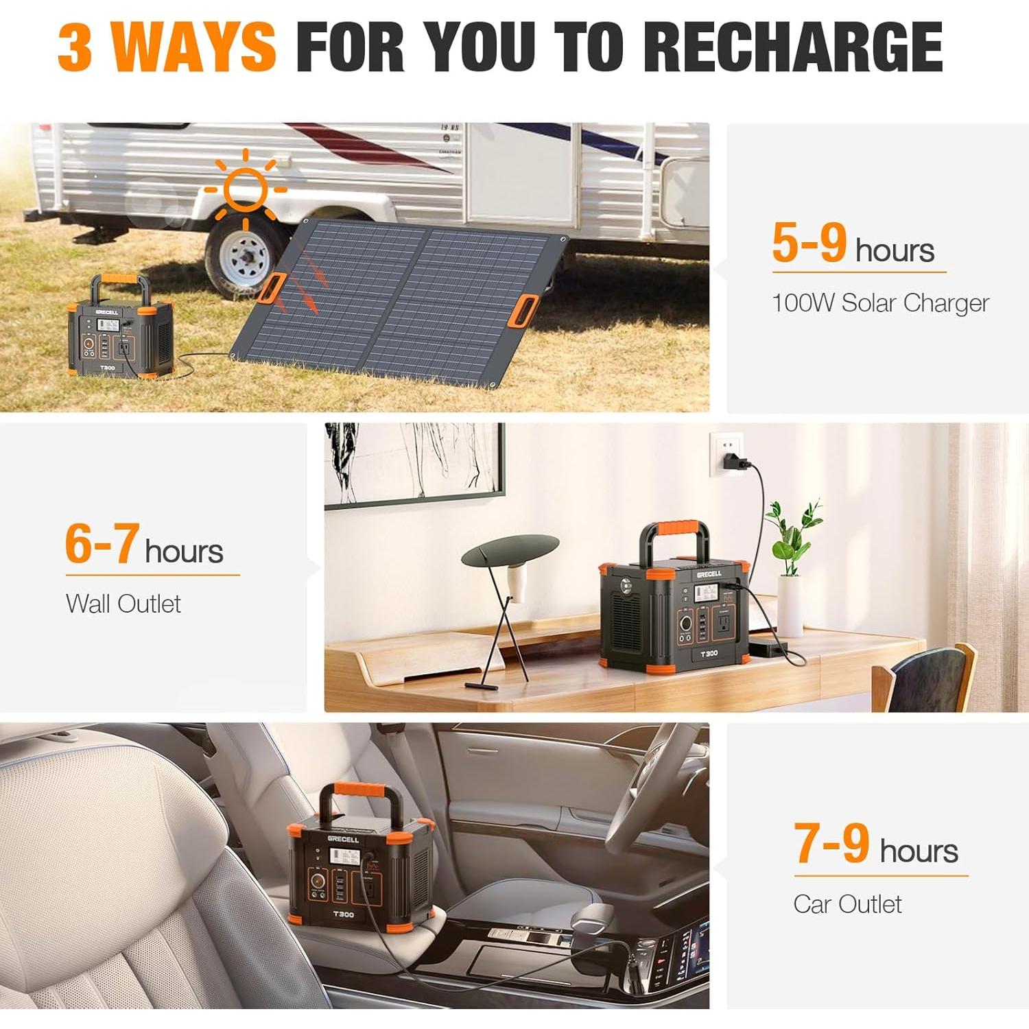 Generador Solar GRECELL T300 288Wh 300W Portátil