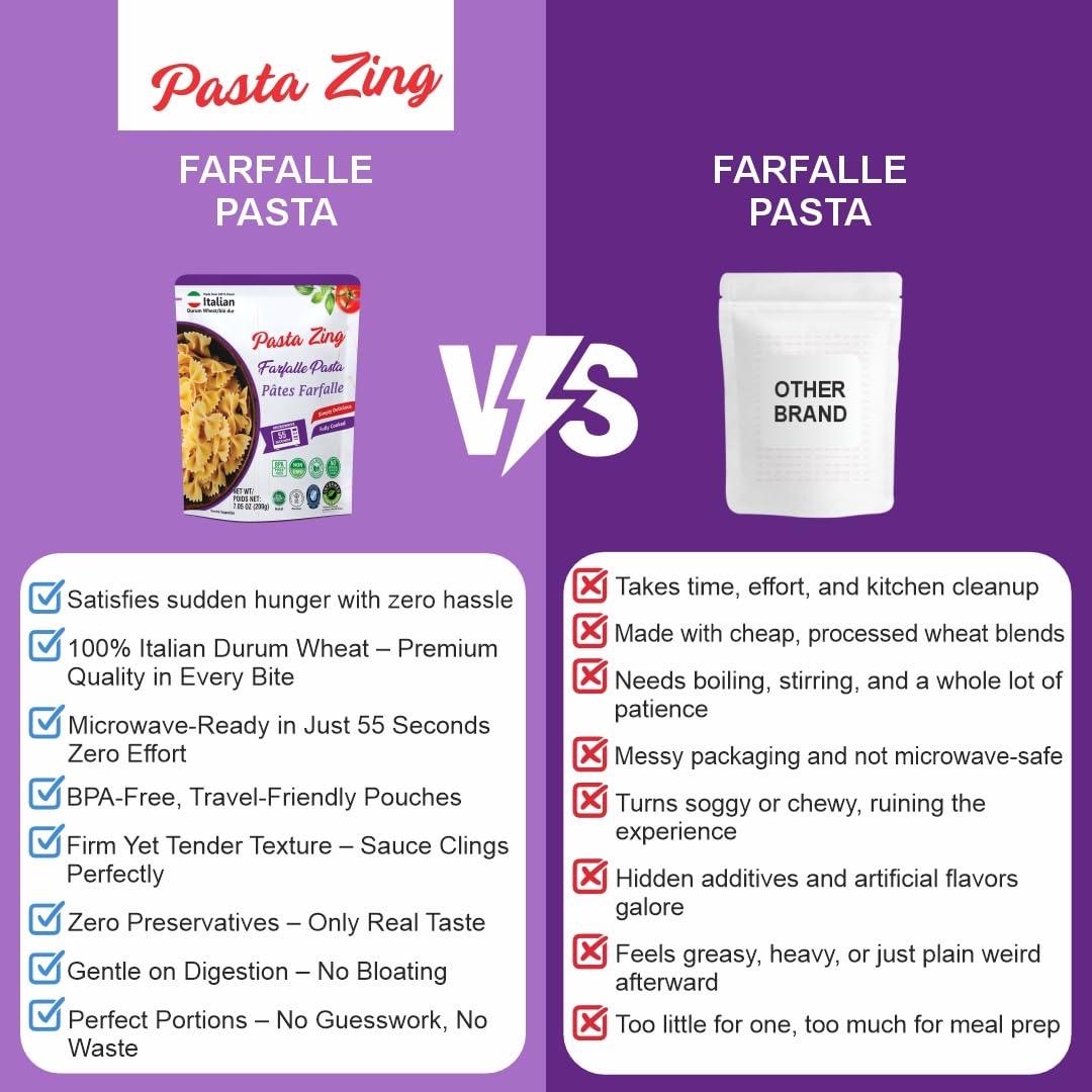 Pasta Zing Farfalle 199.58 g - Cocida y lista en 55 seg