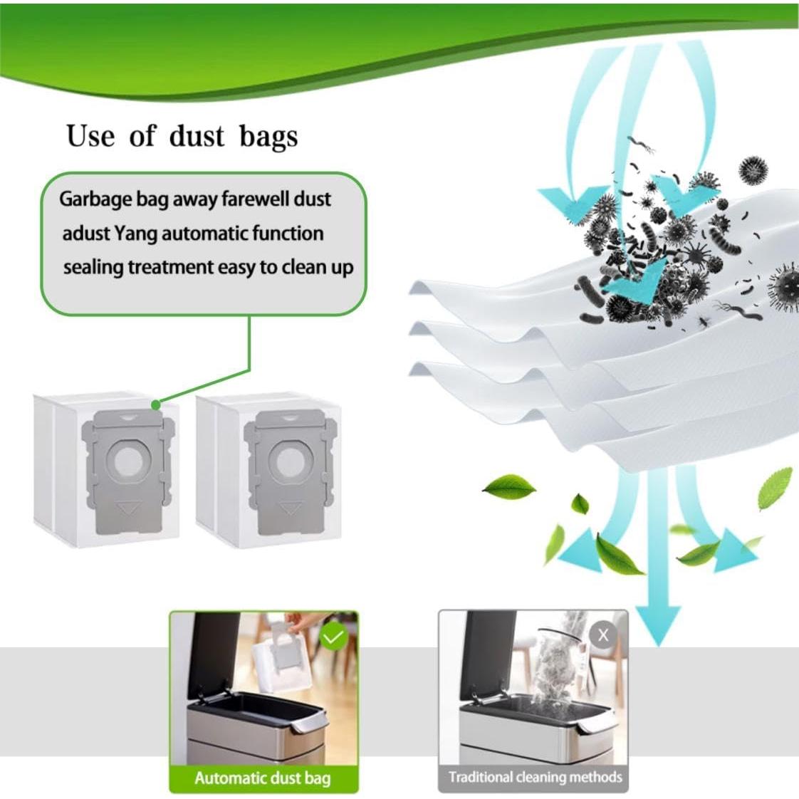 Kit de Repuestos LOTIN para Aspiradora Roomba i7 i3 i6, 28 Piezas