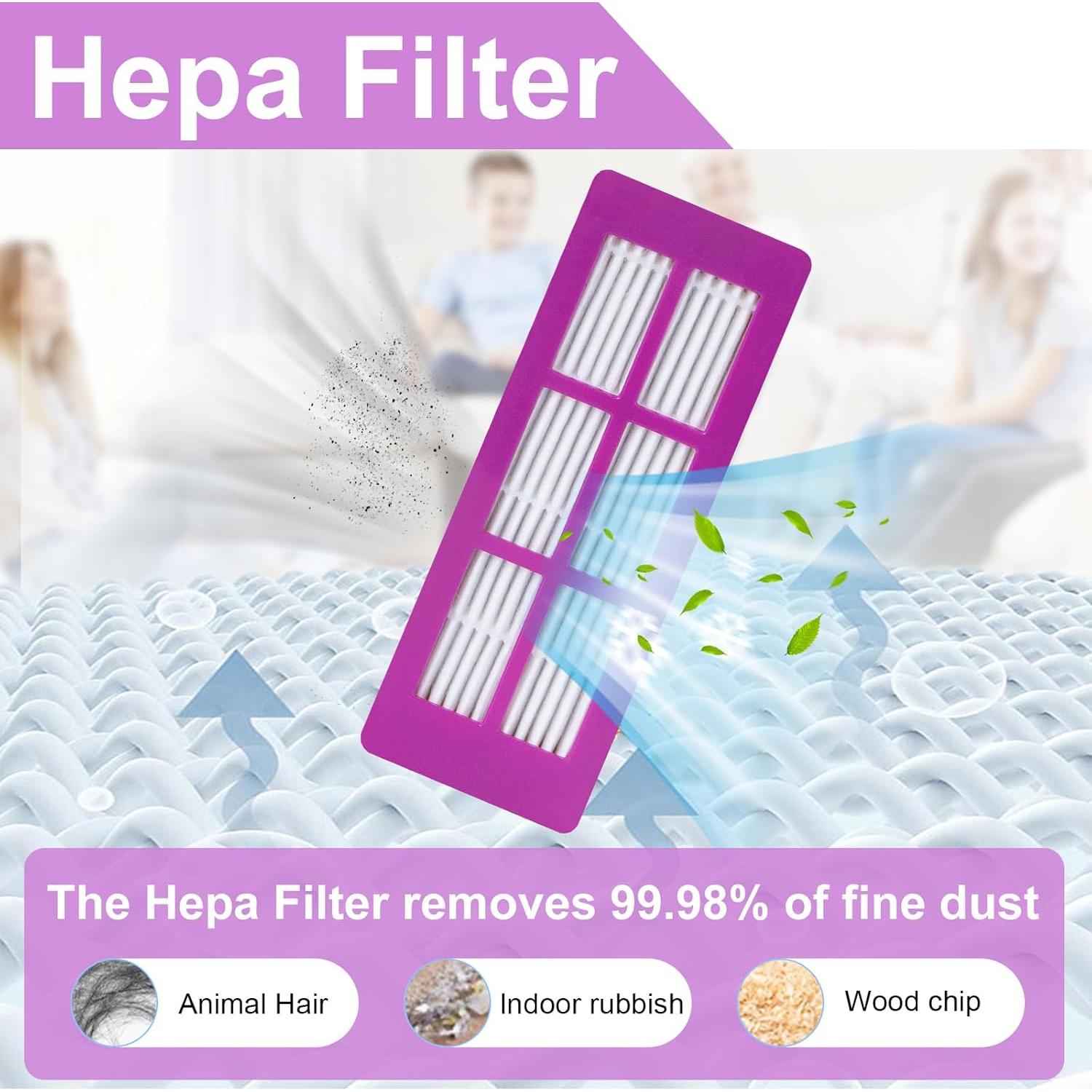 Kit de Repuestos para Aspiradora Robot Eureka J15 Pro Ultra