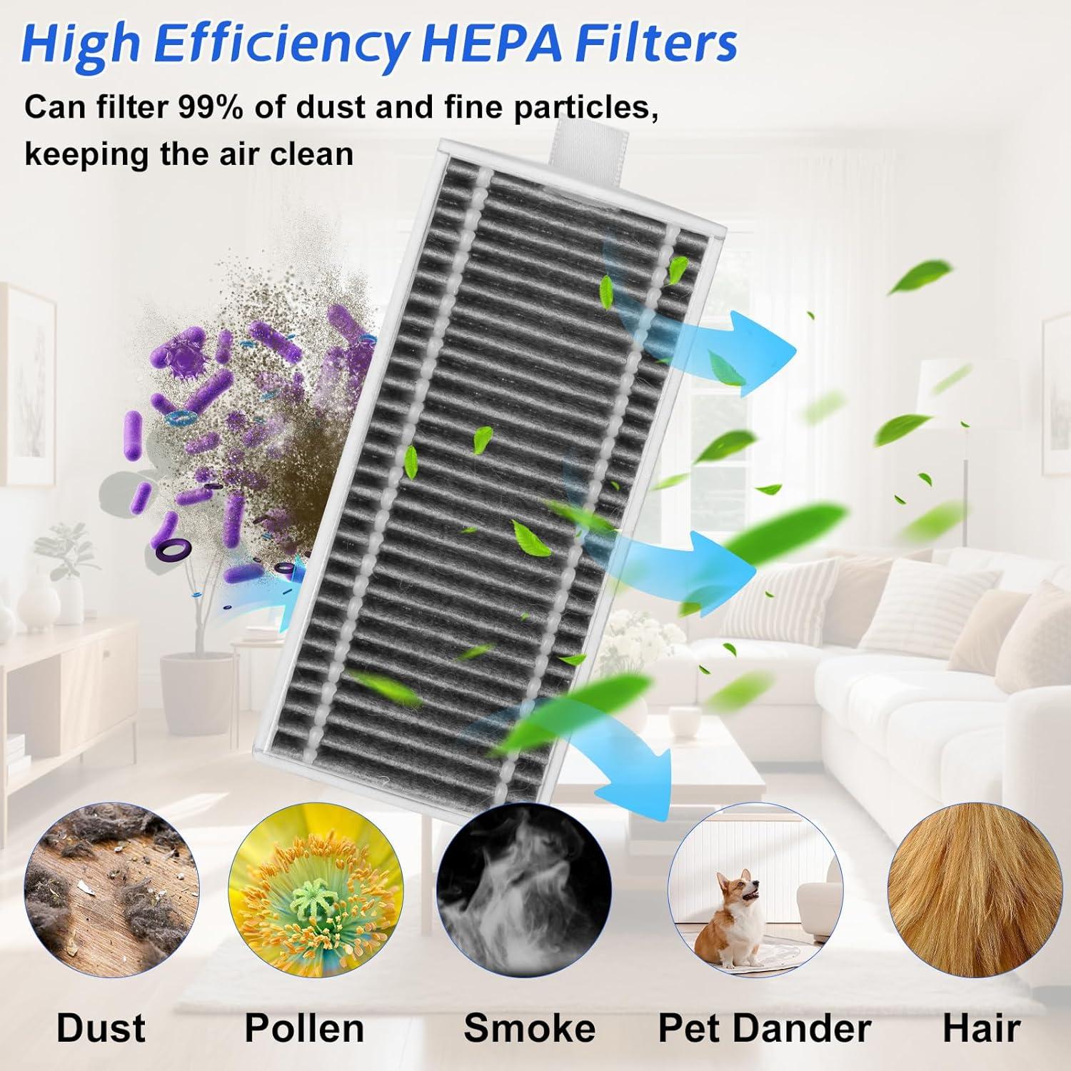 Kit de Reemplazo 10 Piezas para Aspiradora ECOVACS DEEBOT X8 PRO