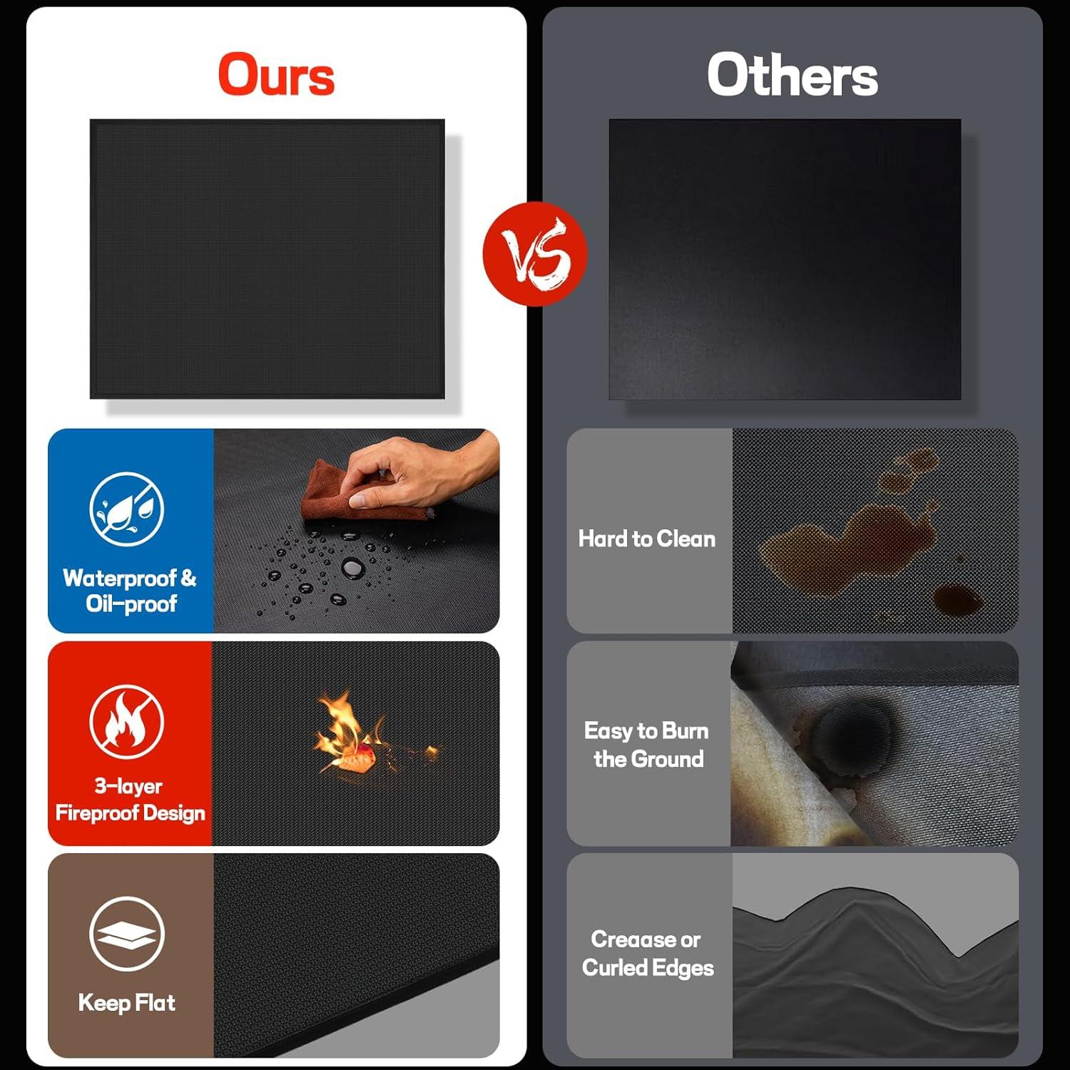 Alfombrilla a Prueba de Fuego Fondpen 61x79cm Resistente al Calor