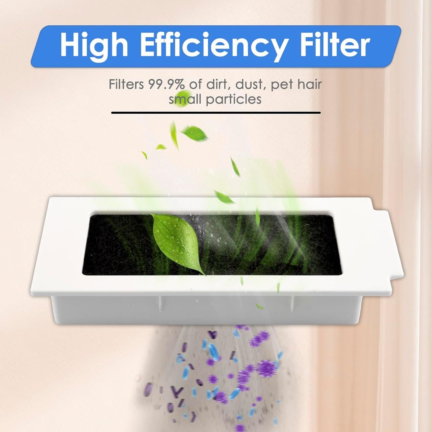 Kit de Accesorios FILTERIST 20 Piezas para ECOVACS DEEBOT T30