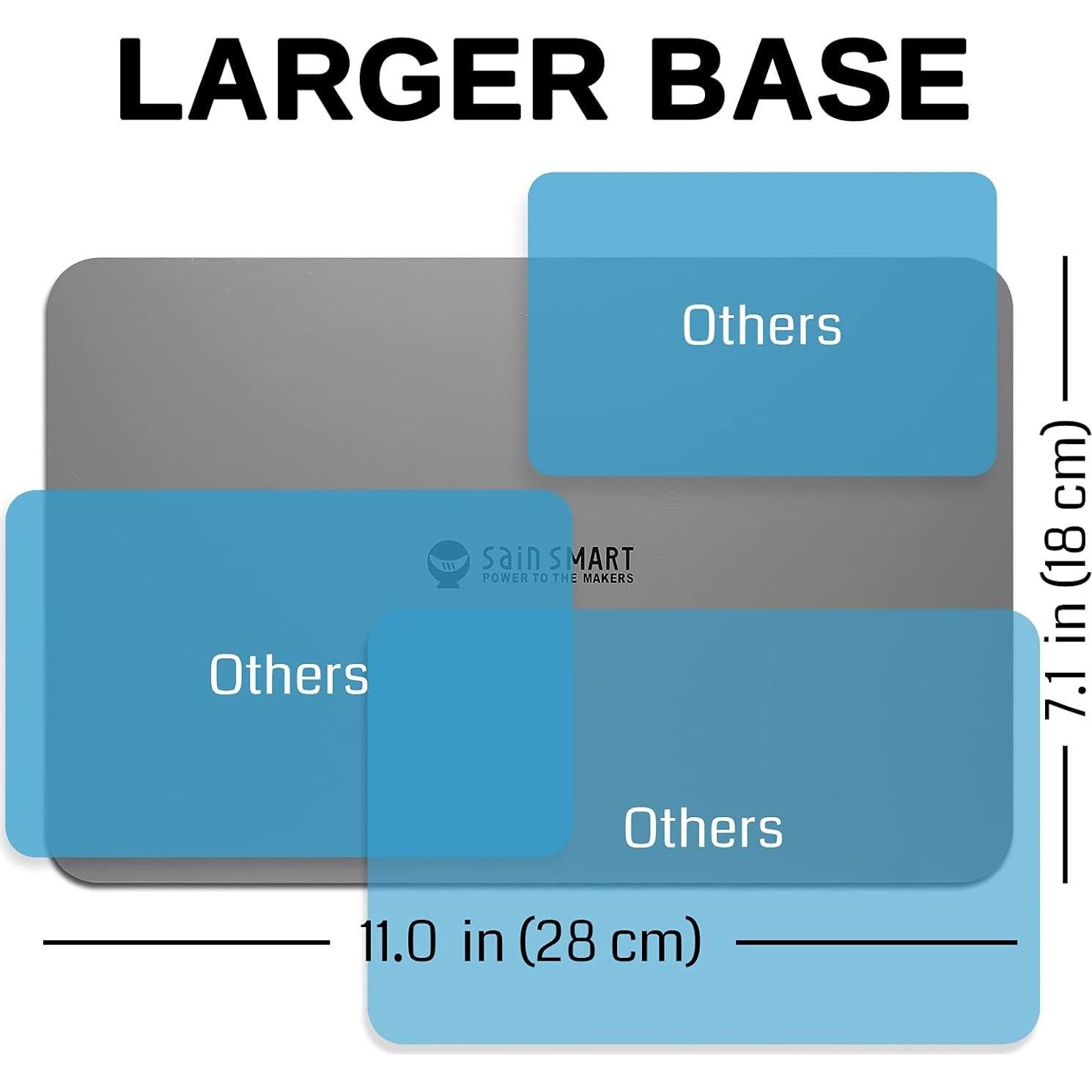 Estación de Soldadura SainSmart con Lámpara LED 5X y Base Grande
