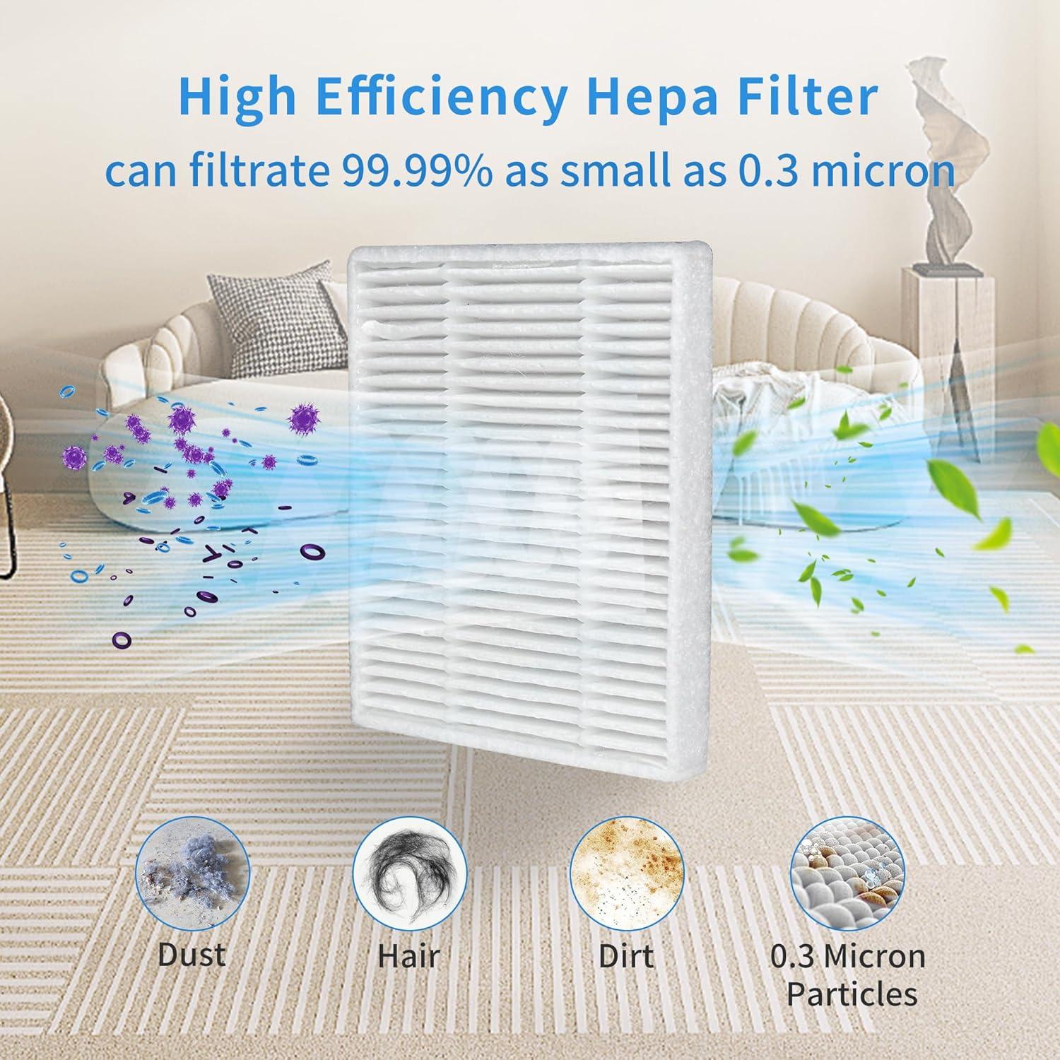 Kit de Accesorios 12 Piezas Amyehouse para iRobot Roomba 100