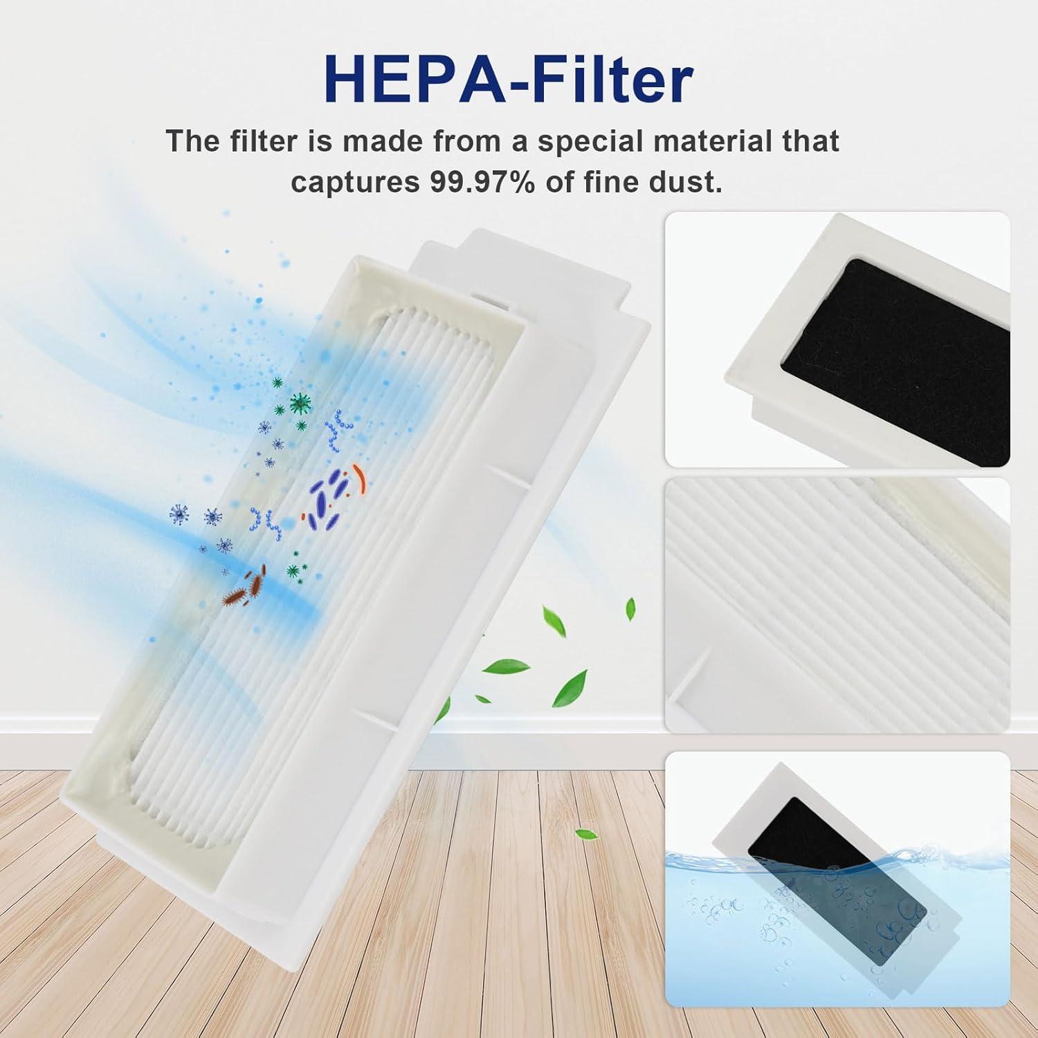 19 Piezas Accesorios Feilifan para ECOVACS DEEBOT T30S