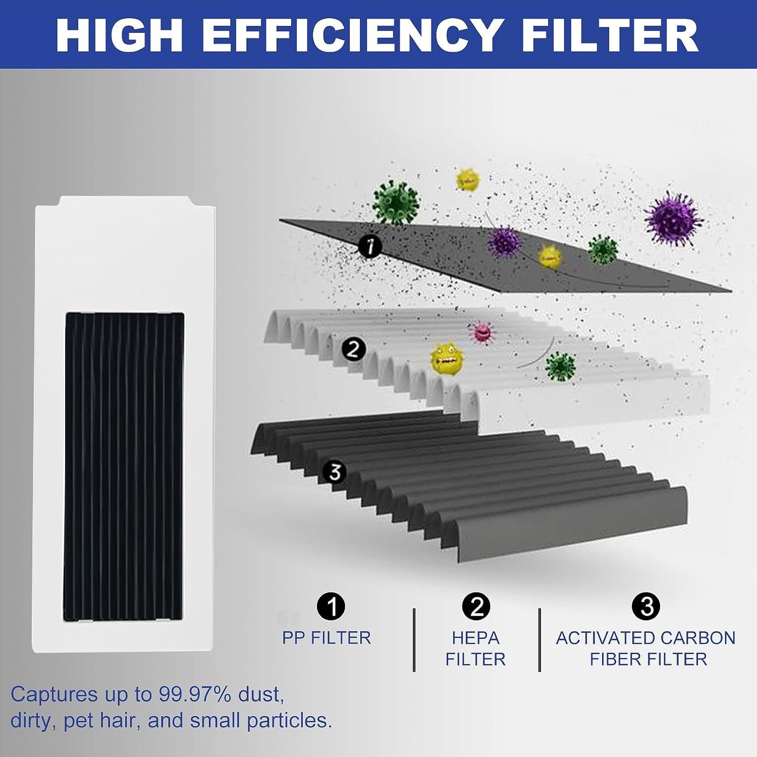 Kit de Reemplazo para Aspirador Robot ECOVACS DEEBOT T30S Combo - 2 Cepillos, 6 Filtros HEPA, 8 Paños de Mopa