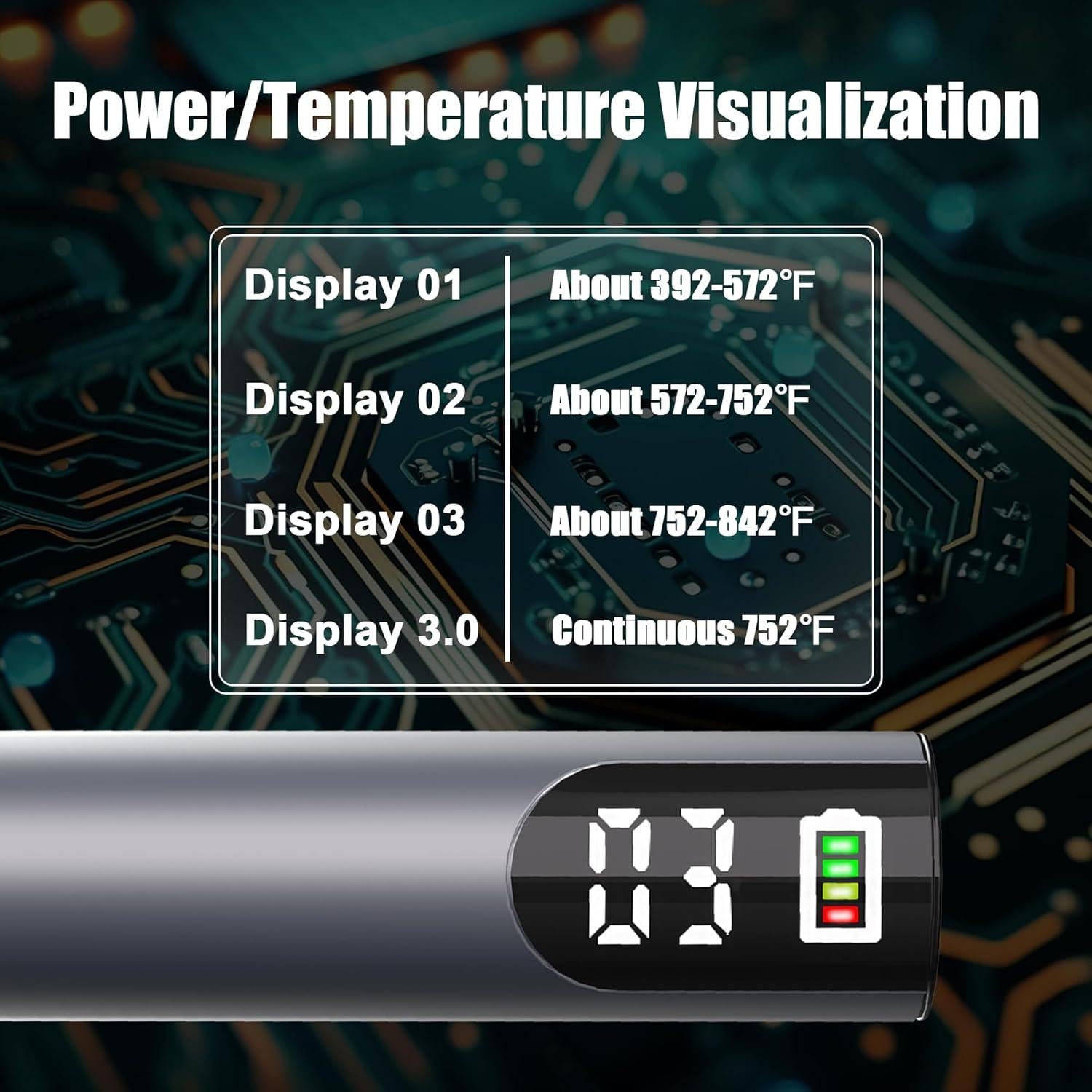 Soldador Portátil Recargable JYJZPB con Pantalla LED 108g