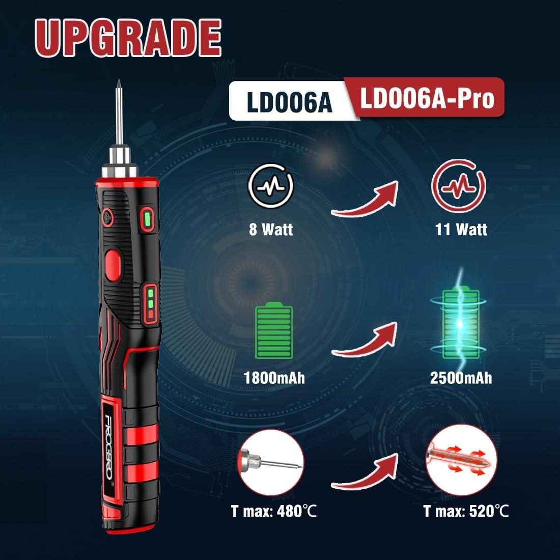 Soldador Inalámbrico FROGBRO LD006A 11W 2500mAh USB