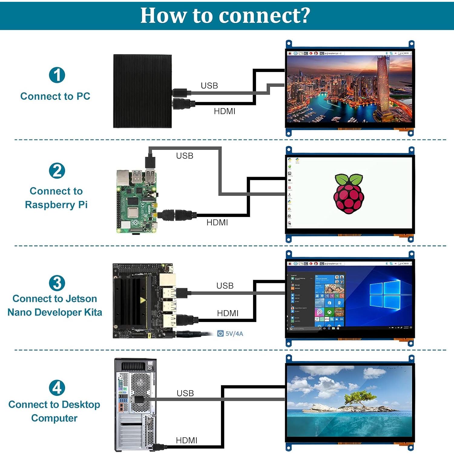 Monitor 7" Raspberry Pi Head Sun HDMI Táctil 1024x600