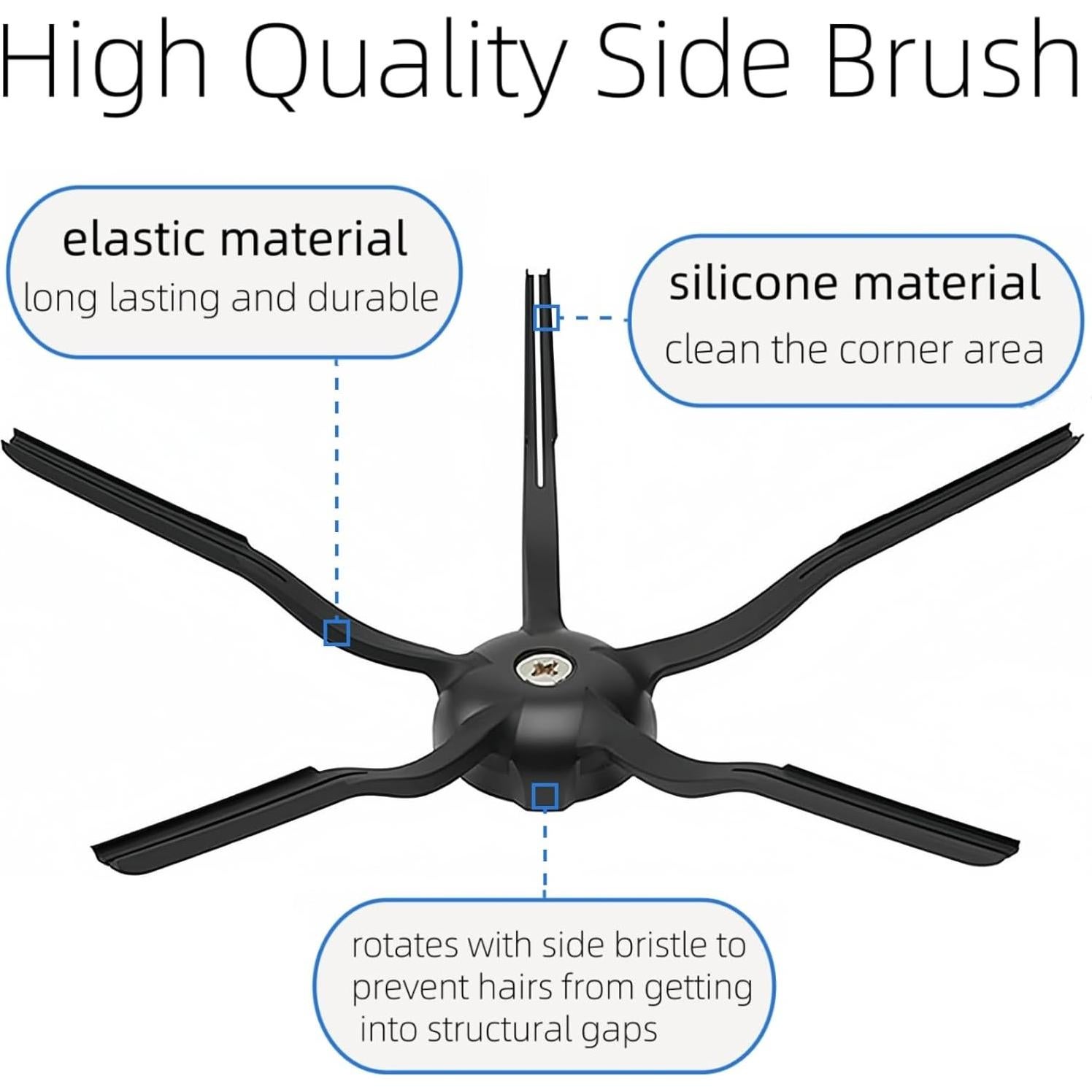 Kit de Accesorios para Aspiradora Robot Roborock Qrevo Master - 20 Piezas