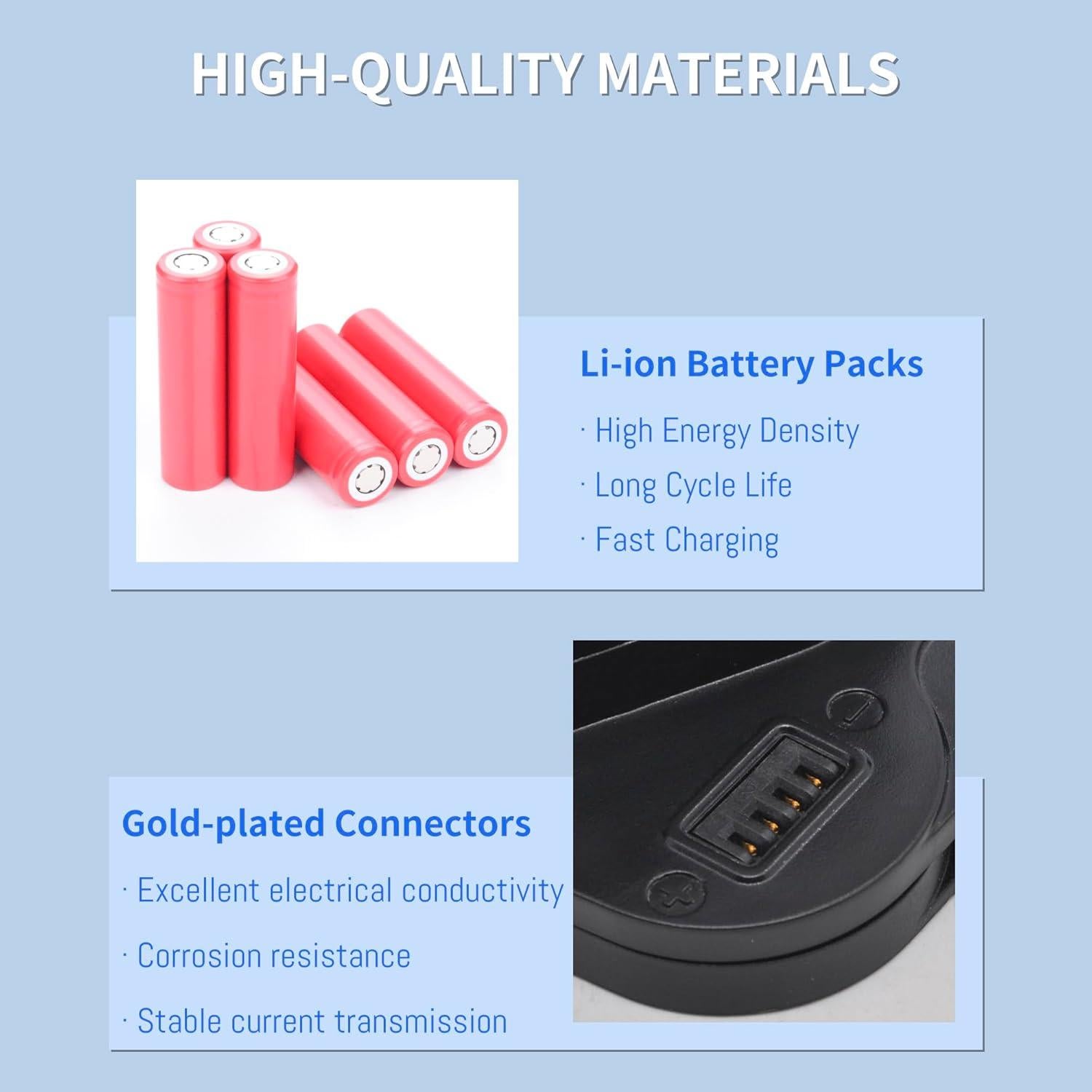 Batería de Litio-Ion ABL-C para iRobot Braava Jet M6 10.8V