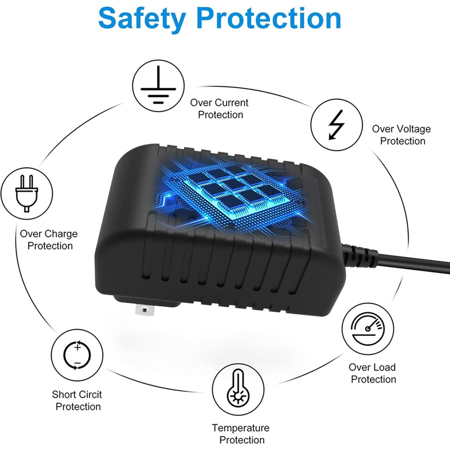 Adaptador de CA J-ZMQER para iRobot Braava 300 Series