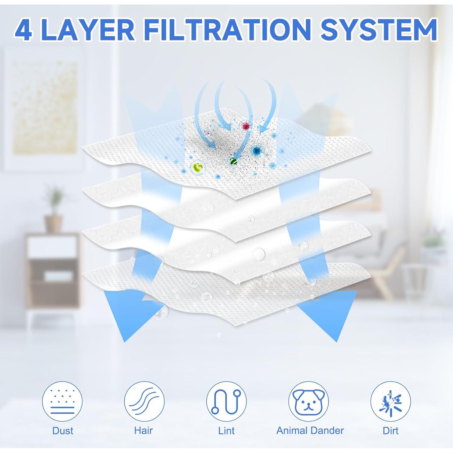 20 Bolsas de Polvo Q Revo para Aspiradora Roborock 3.5L