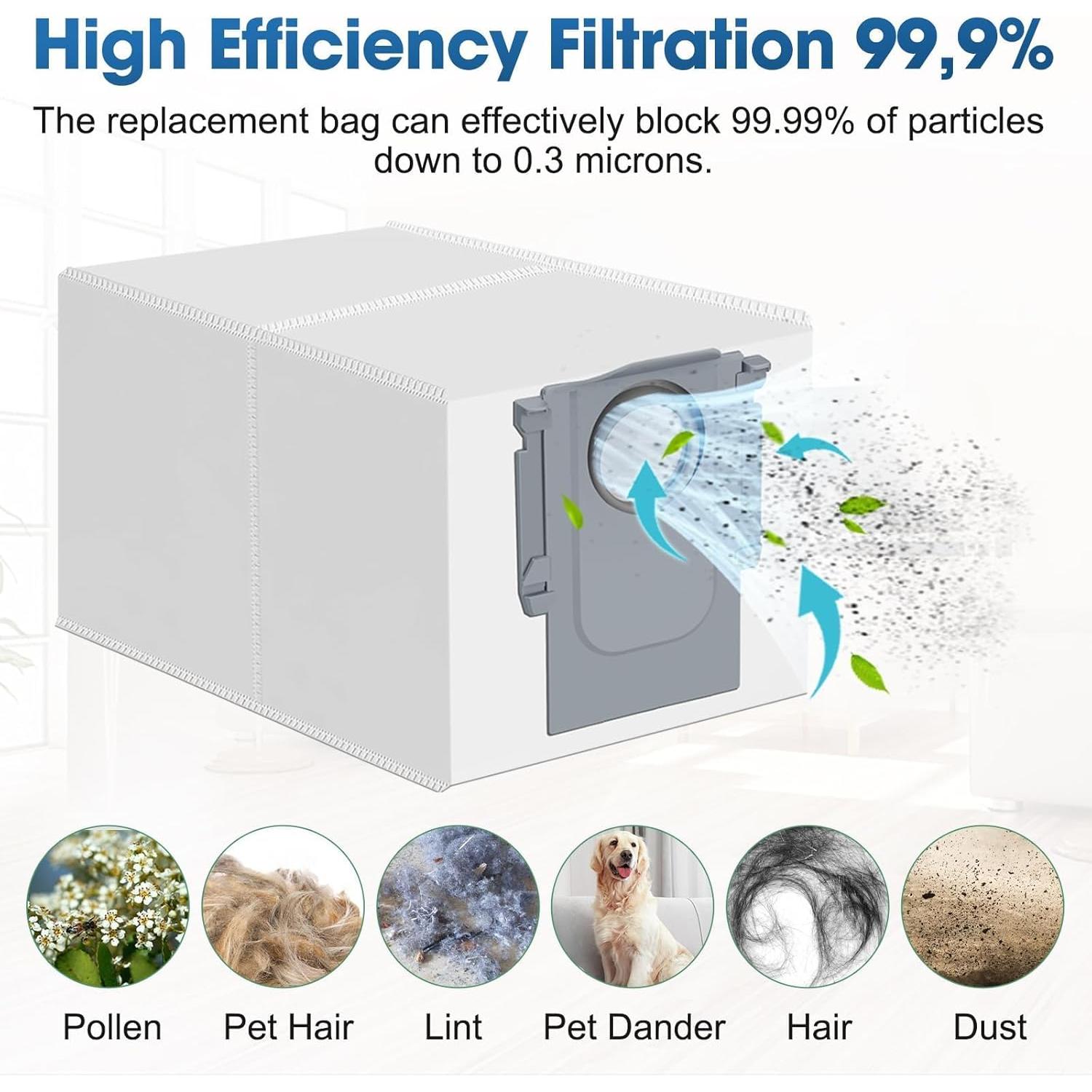 14 Bolsas de Repuesto para Aspiradora Roborock Qrevo S8 MaxV