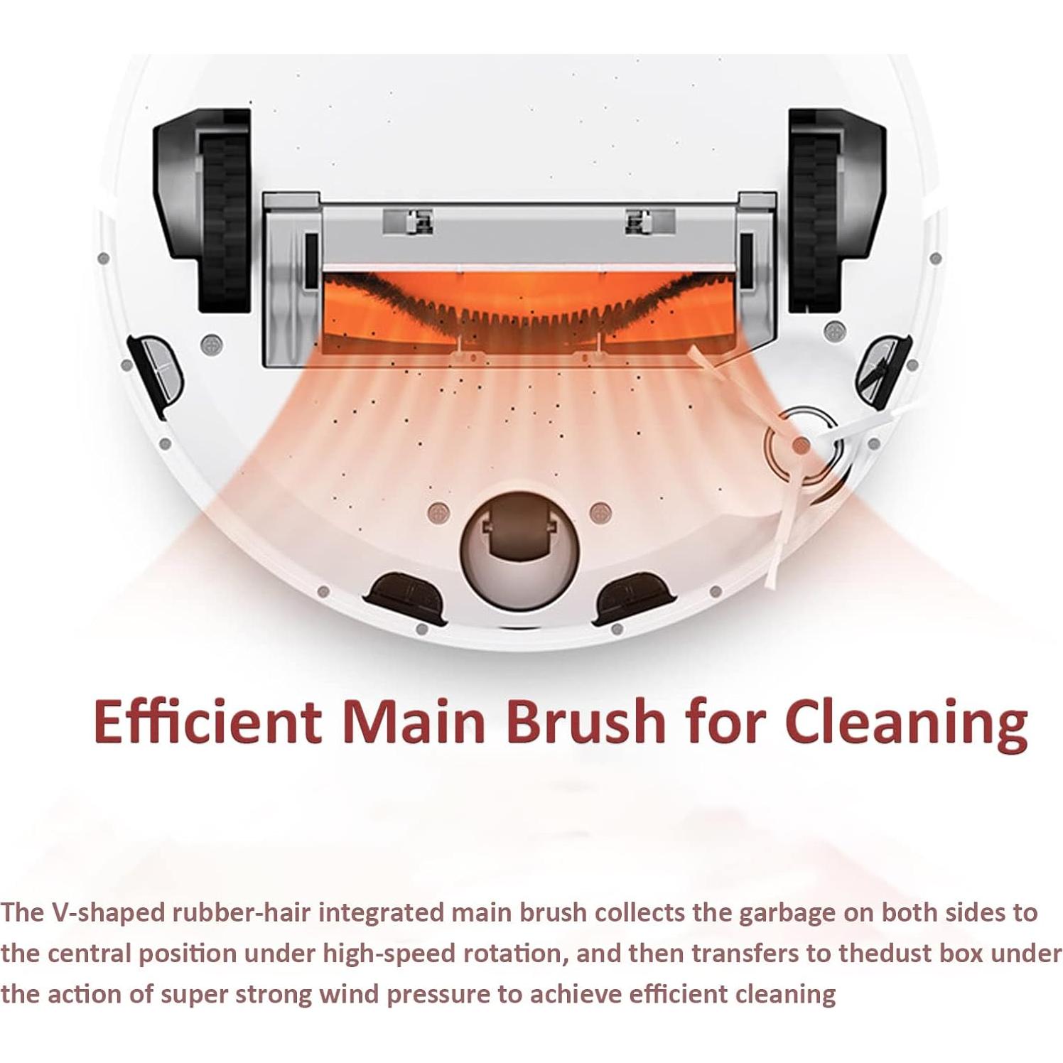 Kit de Reemplazo para Aspiradora Mijia 1C/2C - Filtros y Cepillos