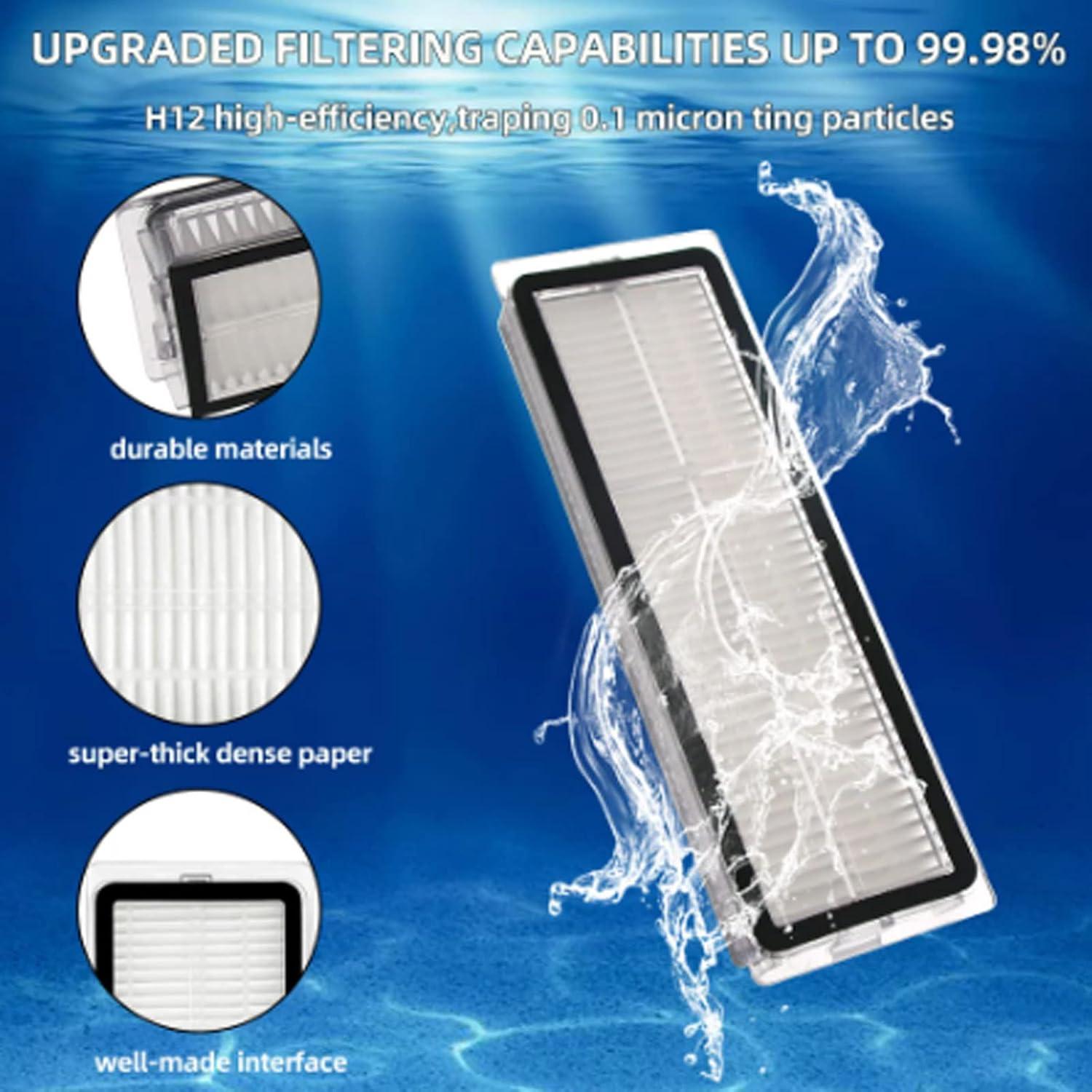 Kit de Reemplazo para Aspiradora Mijia 1C/2C - Filtros y Cepillos