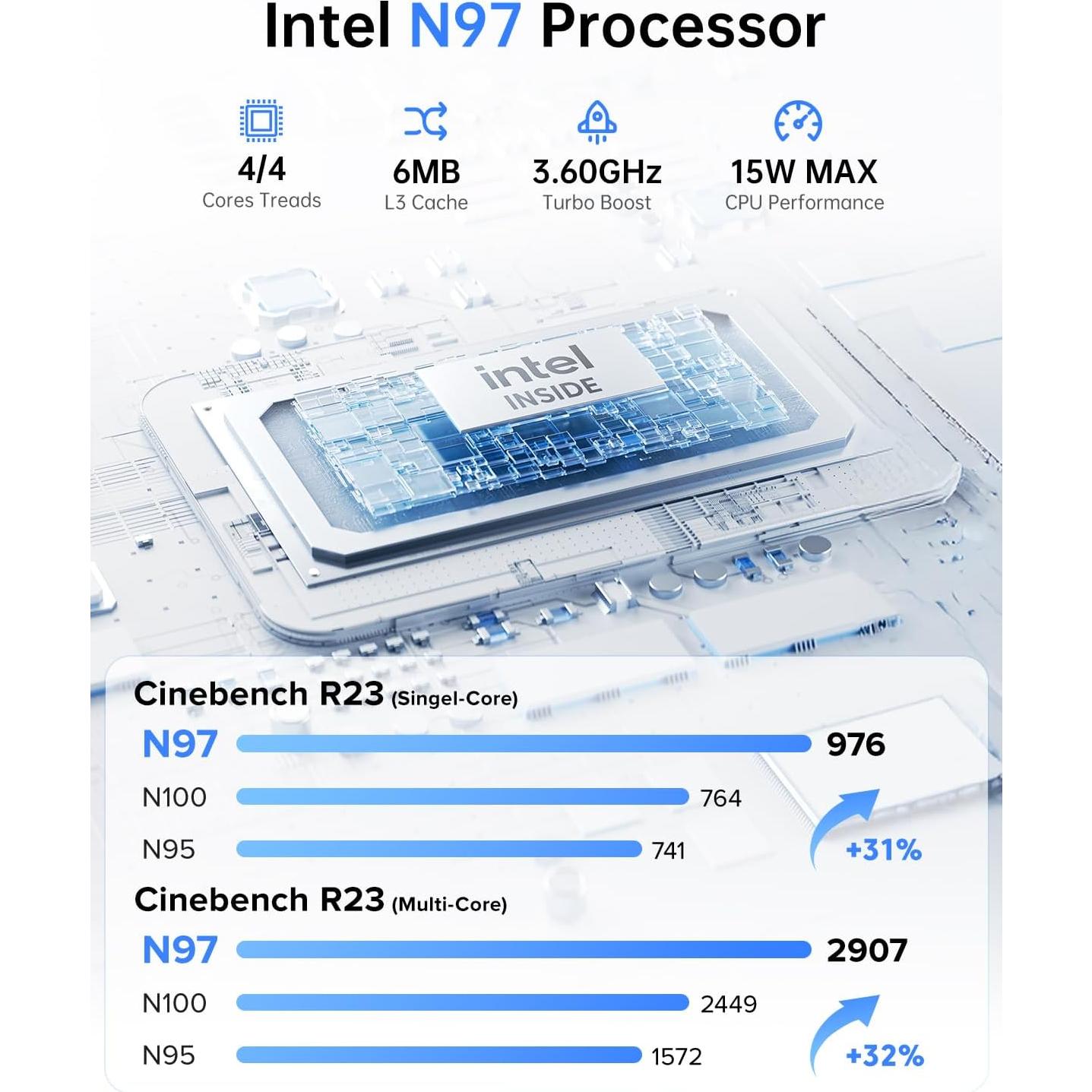 Mini PC ACEMAGIC V1 N97, 16GB RAM, 512GB SSD, 4K