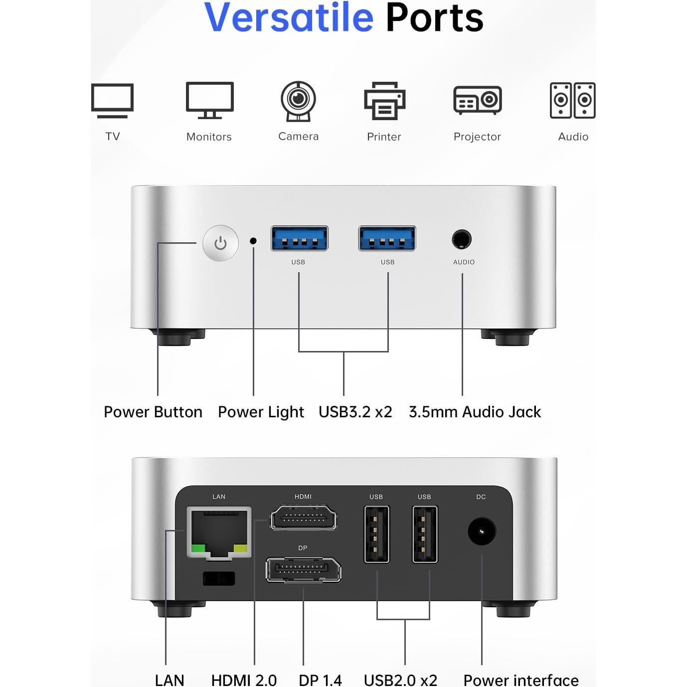 Mini PC ACEMAGIC V1 N97, 16GB RAM, 512GB SSD, 4K