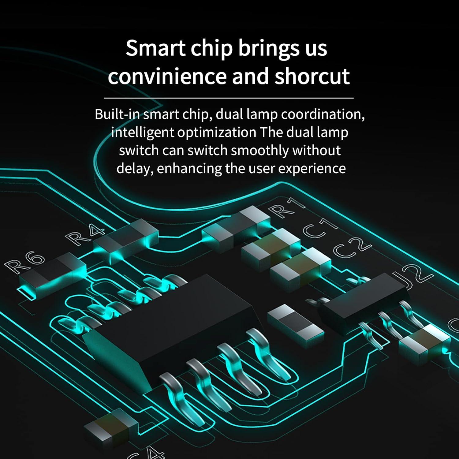 Cortador de Uñas para Mascotas PAKEWAY con Luz LED y U-V