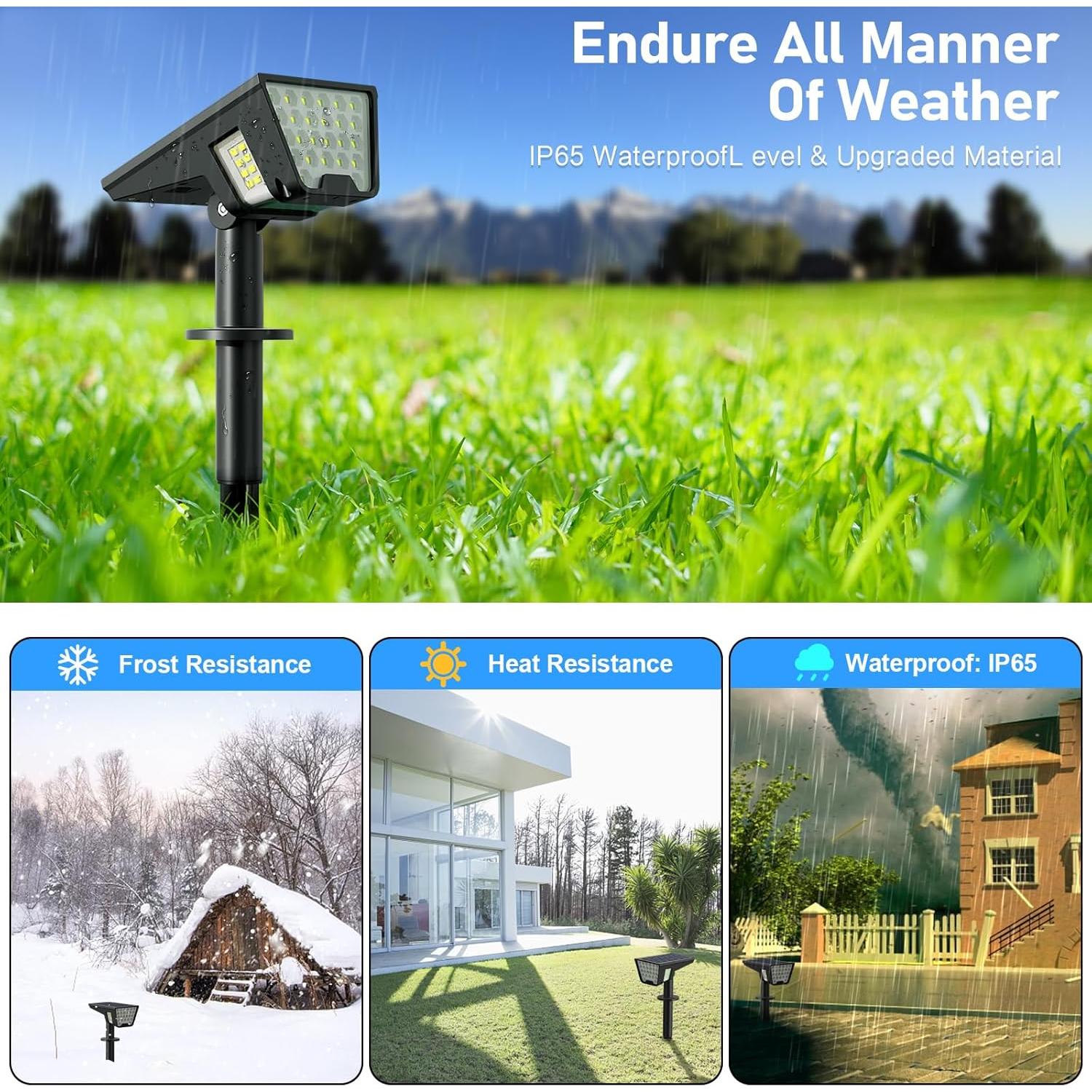 Focos Solares Latband A04-01 53 LEDs IP65 2 Paquete