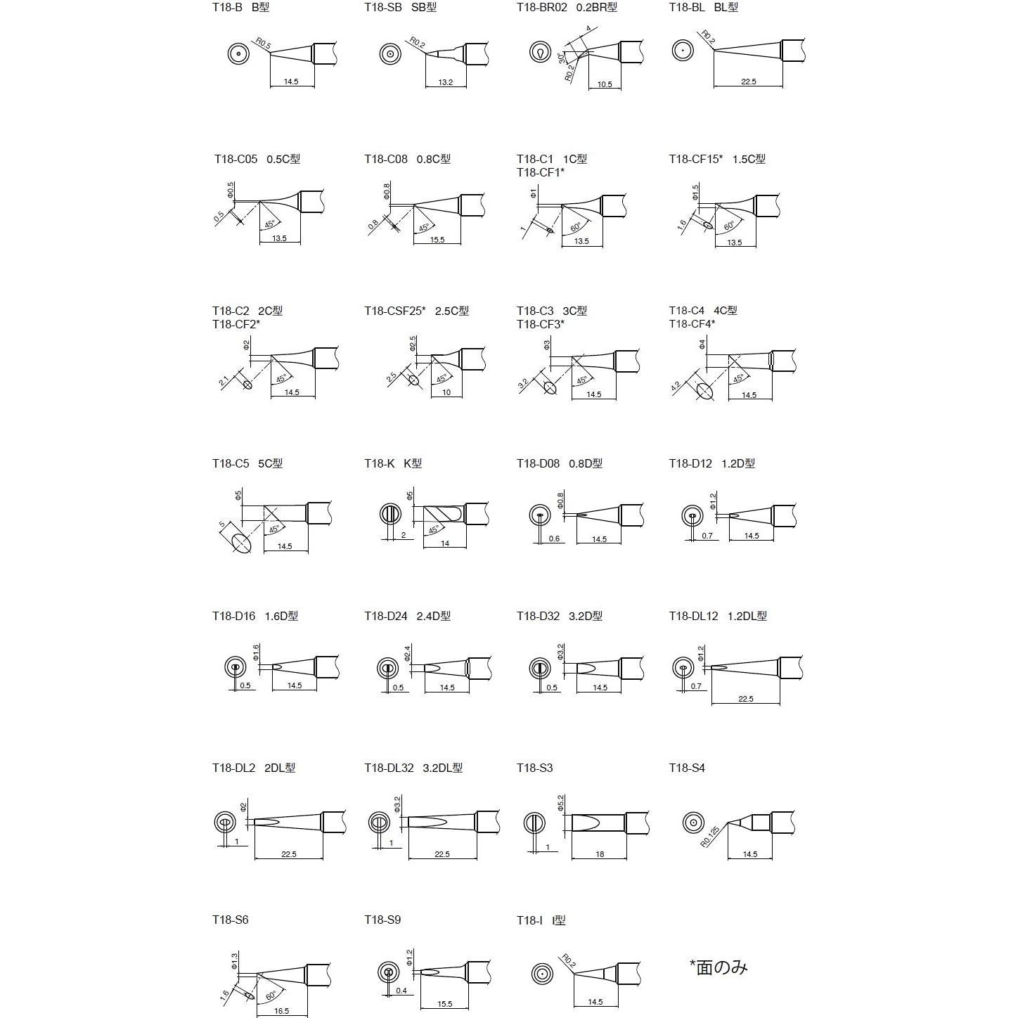 Soldador Hakko FX8801-01 Punta T18-B 65W 24.8x6.5cm