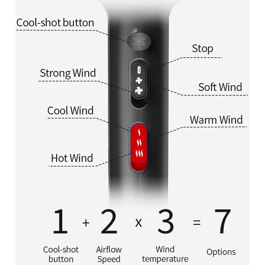 Secador de Pelo Profesional Faszin IN11-B002 2 Velocidades 3 Calores