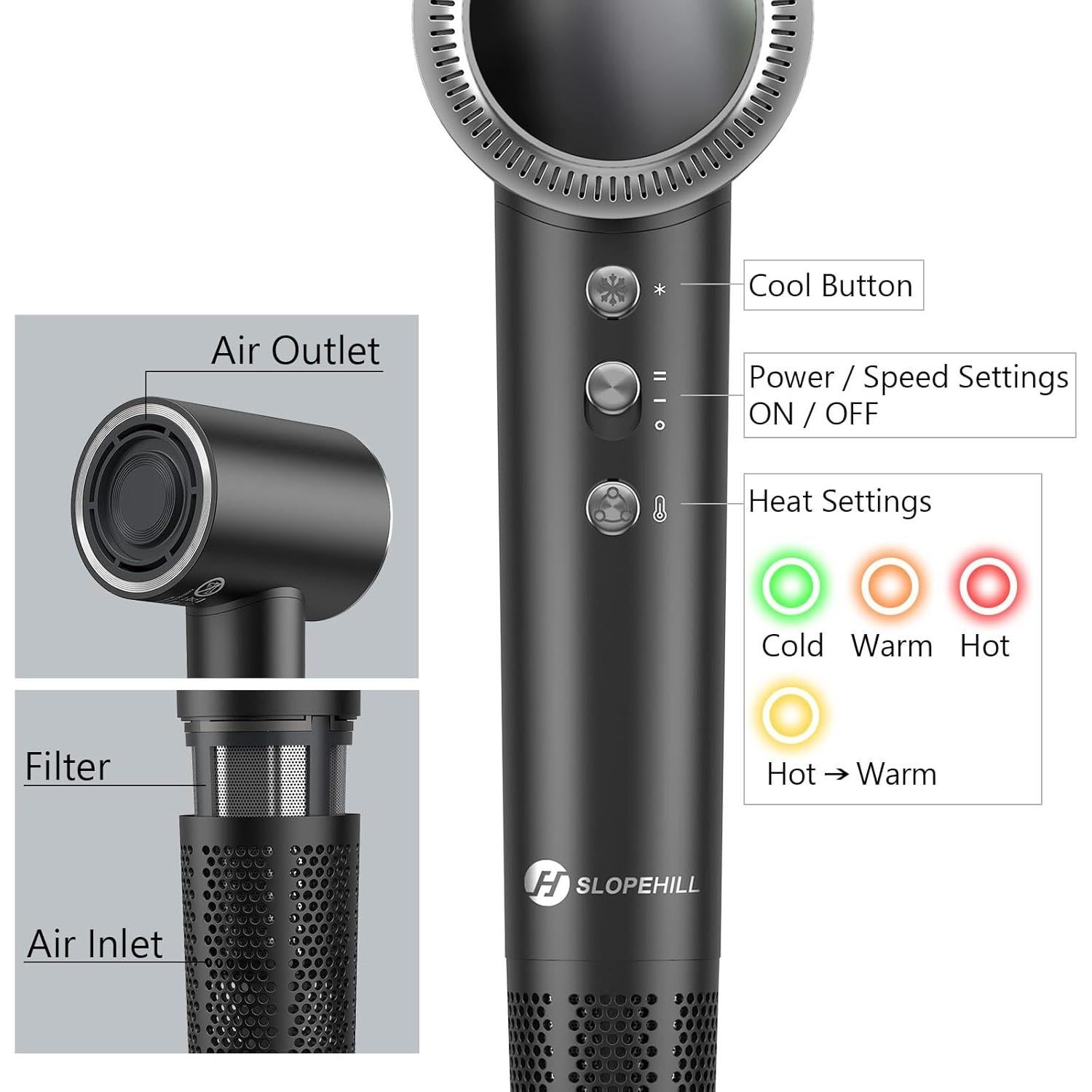 Secador de Pelo Profesional Slopehill MY30 110,000 RPM 0.36kg