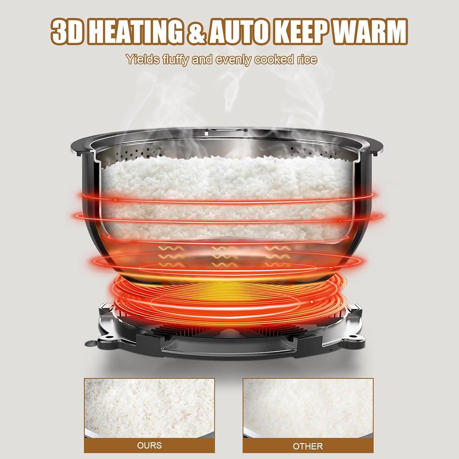 Cocedor de Arroz Eléctrico Oshenic 15L 1350W para Restaurante