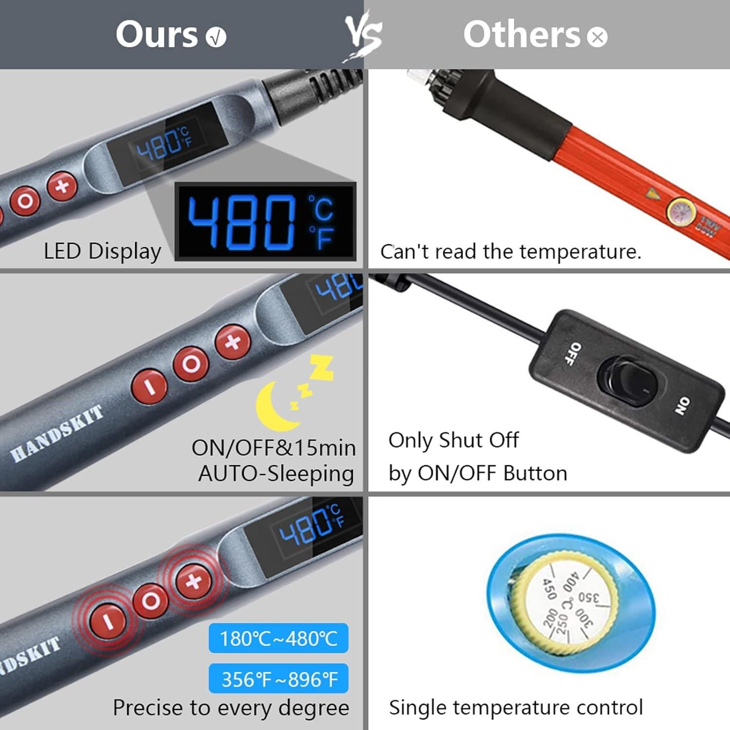 Hierro de Soldadura Digital HANDSKIT 200W Temperatura Ajustable