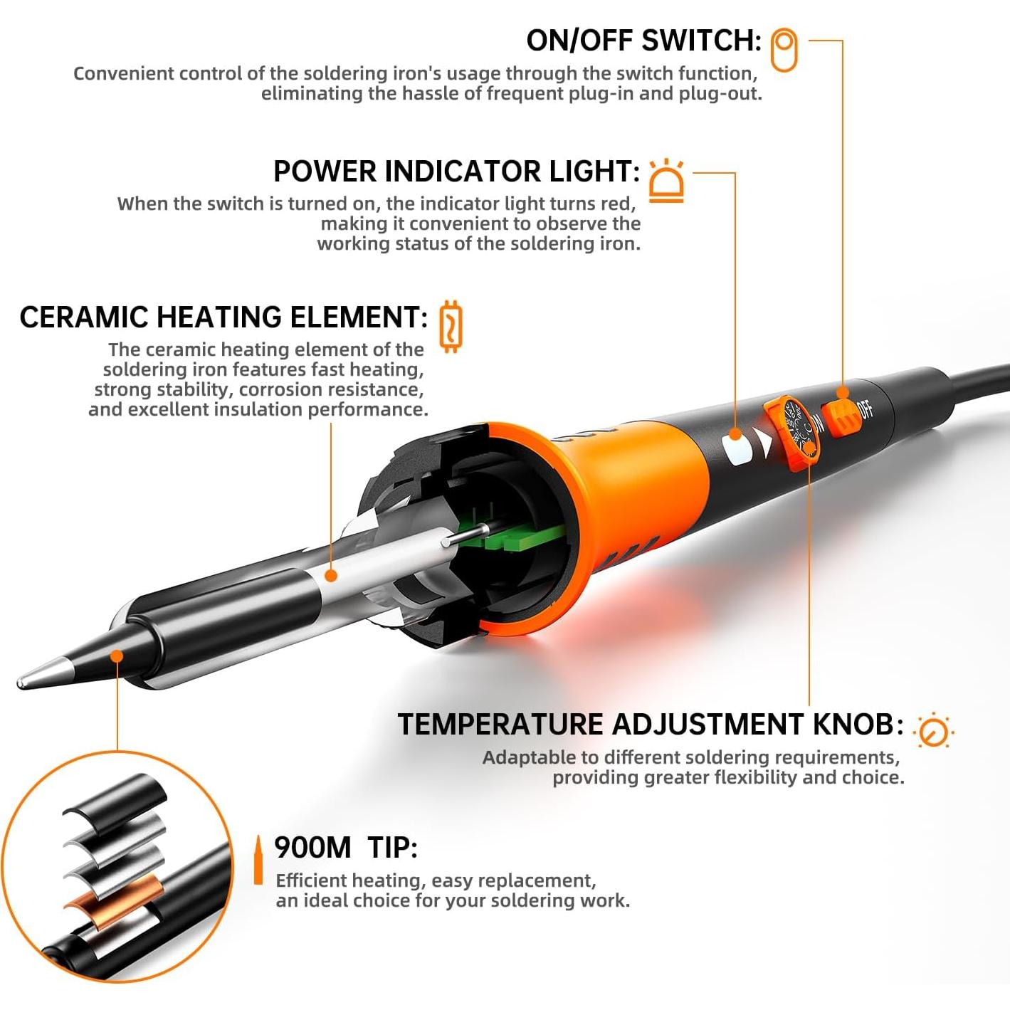 Kit de Soldador MEAKEST 60W con Temperatura Ajustable