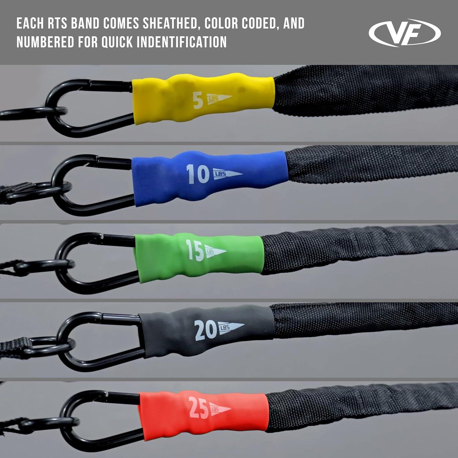 Bandas de Resistencia Valor Fitness RTS-SET 5-25 lbs con Ancla