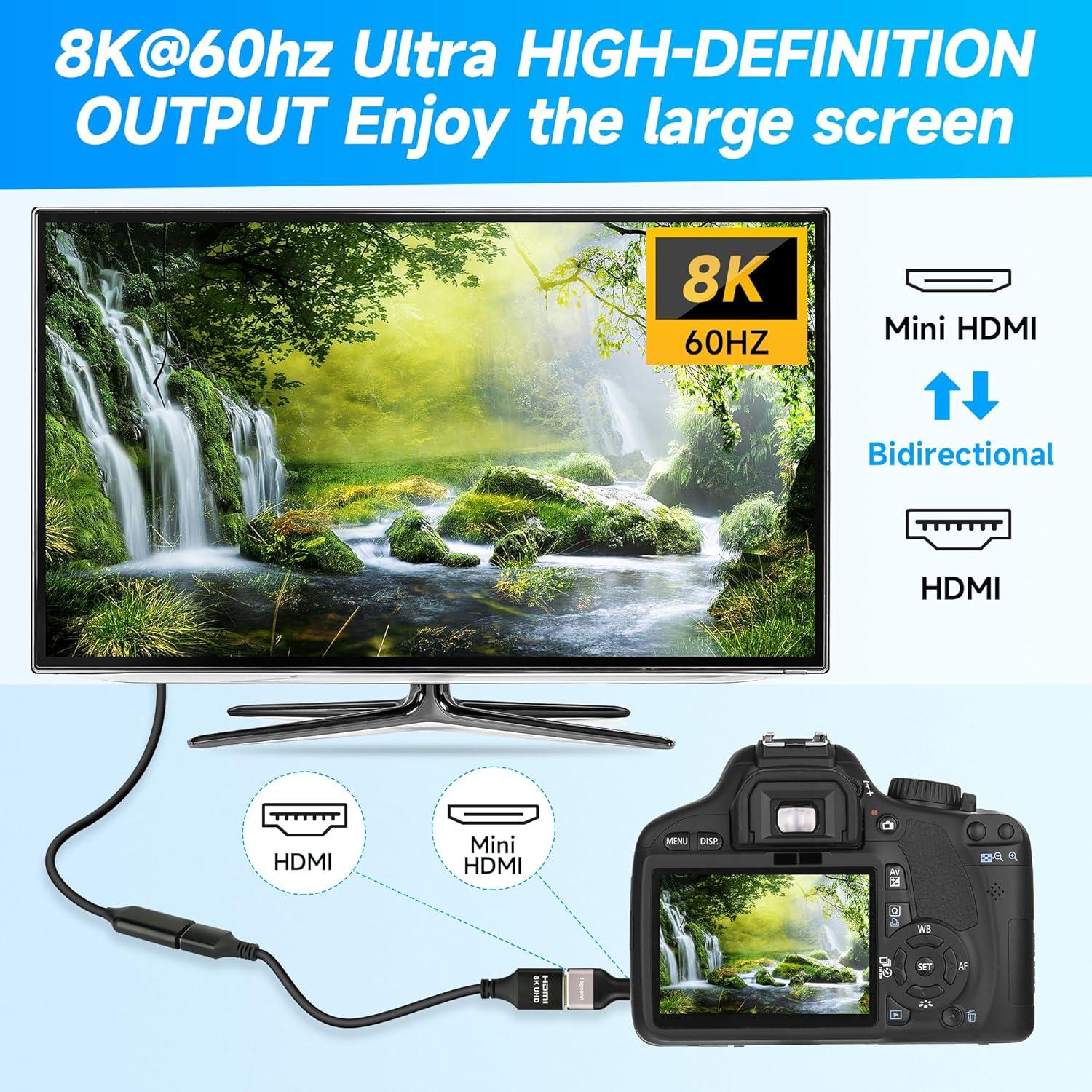 Adaptador Mini HDMI a HDMI 8K Togconn - Paquete de 2