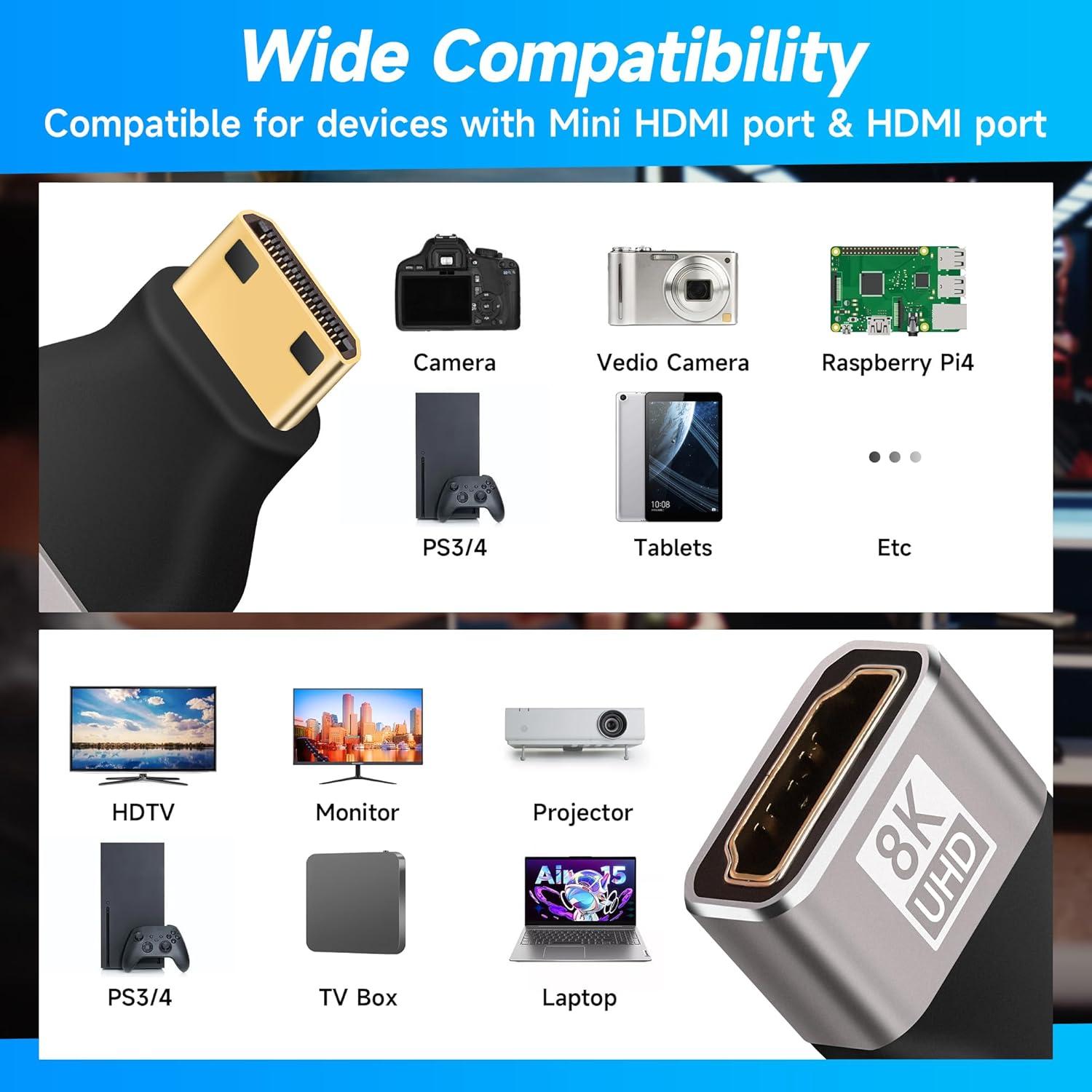 Adaptador Mini HDMI a HDMI 8K Togconn - Paquete de 2