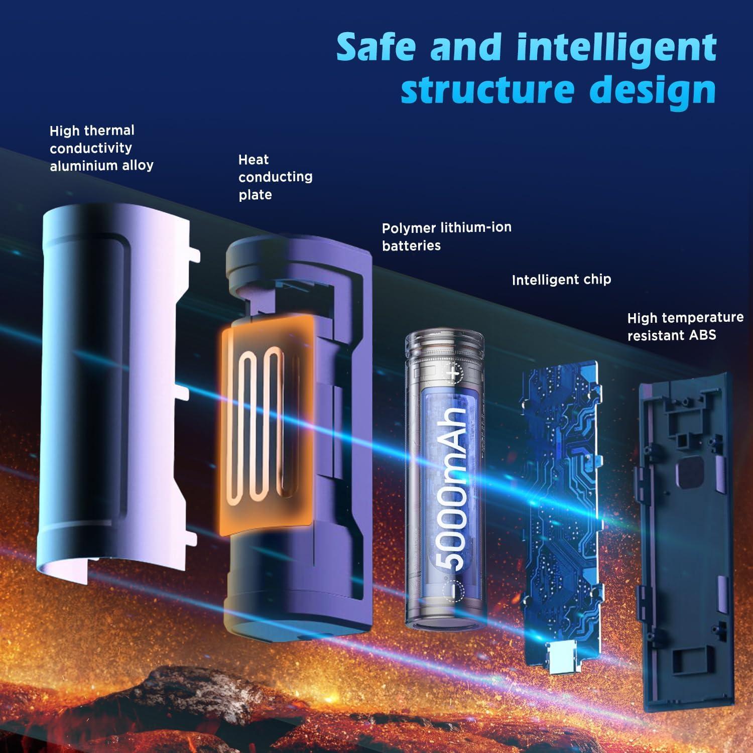 Calentadores de Manos Recargables EasyAcc OT-115 10000mAh 2 Pcs