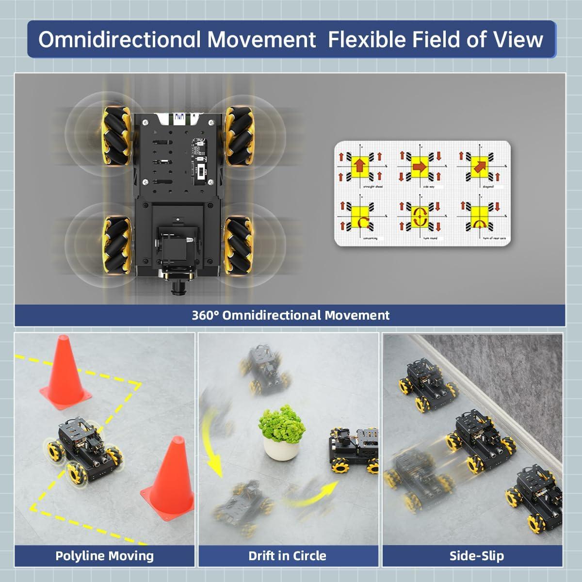 Kit Robot Carro AI Hiwonder TurboPi 5 con Cámara HD
