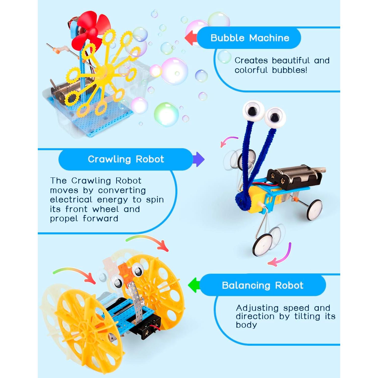 Kit STEM 6 en 1 FliipFlaap para Niños 6 a 12 Años