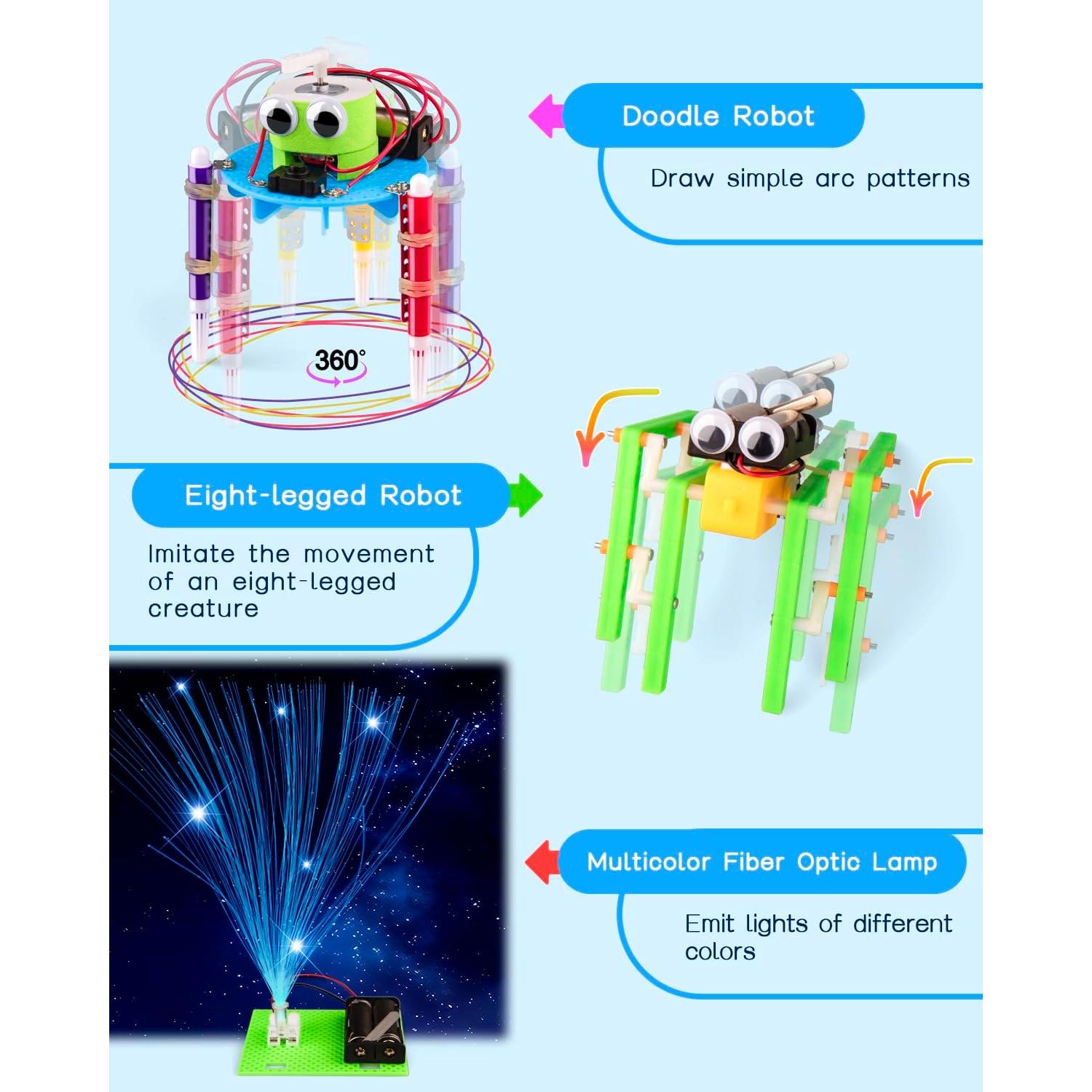 Kit STEM 6 en 1 FliipFlaap para Niños 6 a 12 Años
