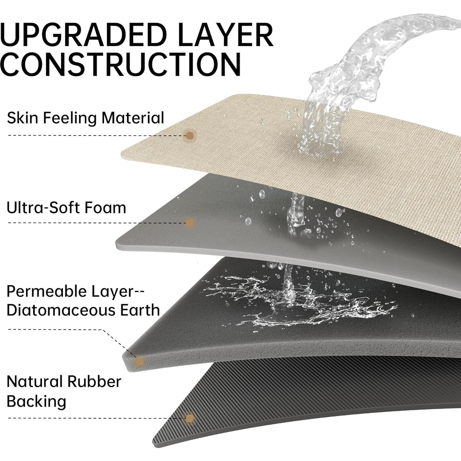 Alfombra de Baño Mecko Avena 50.8x81.3cm Antideslizante